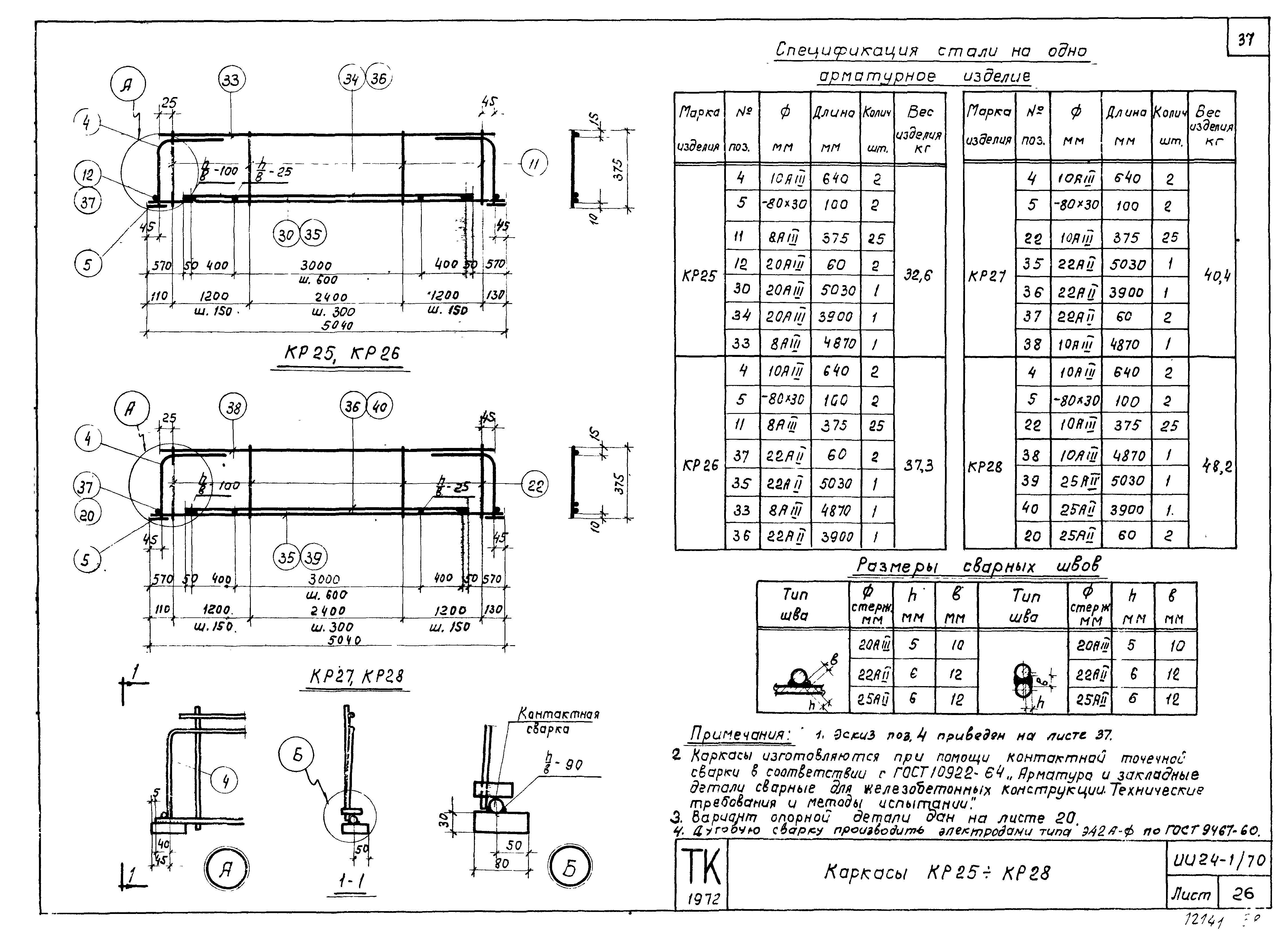 Серия ИИ24-1/70