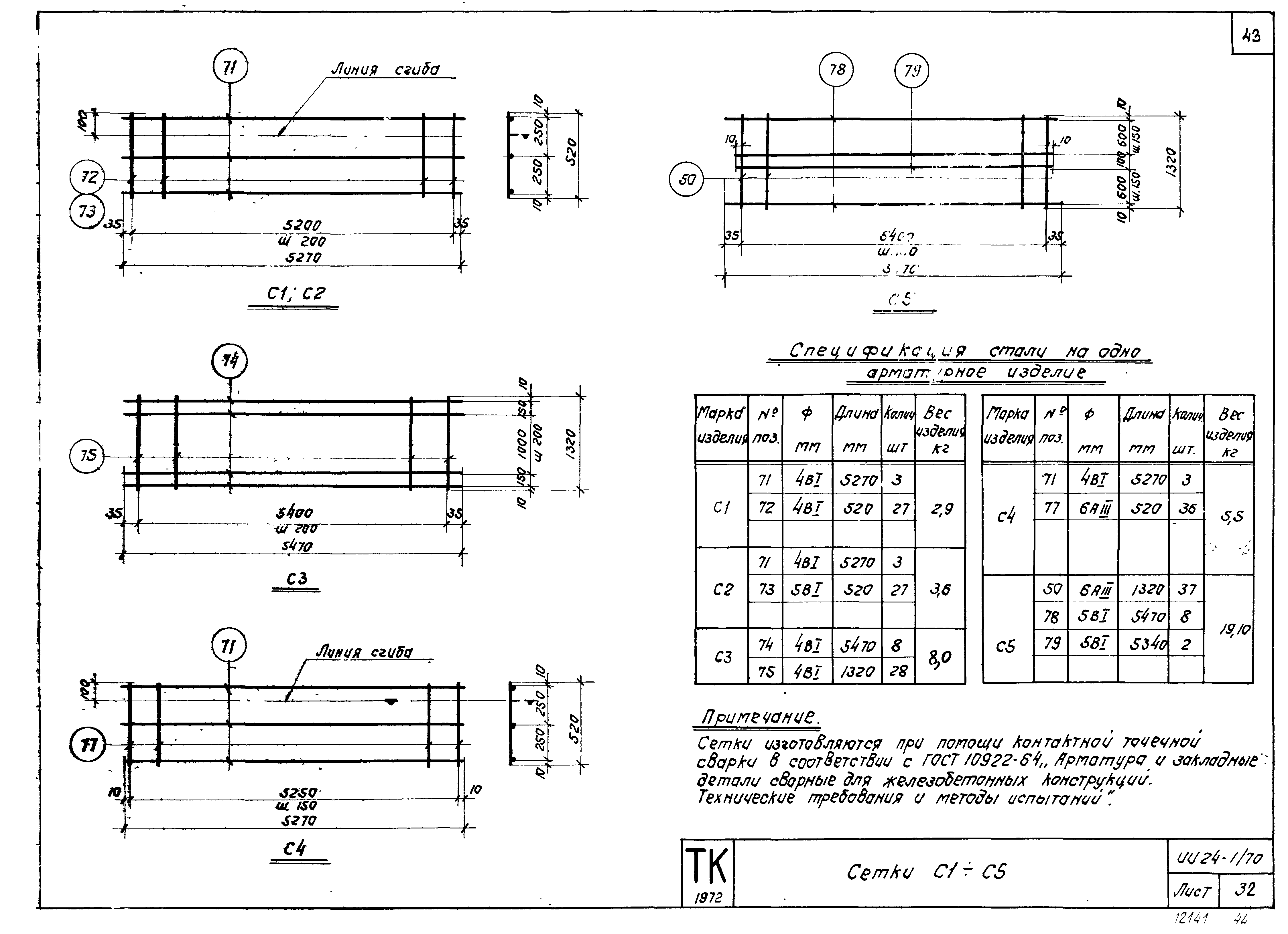 Серия ИИ24-1/70