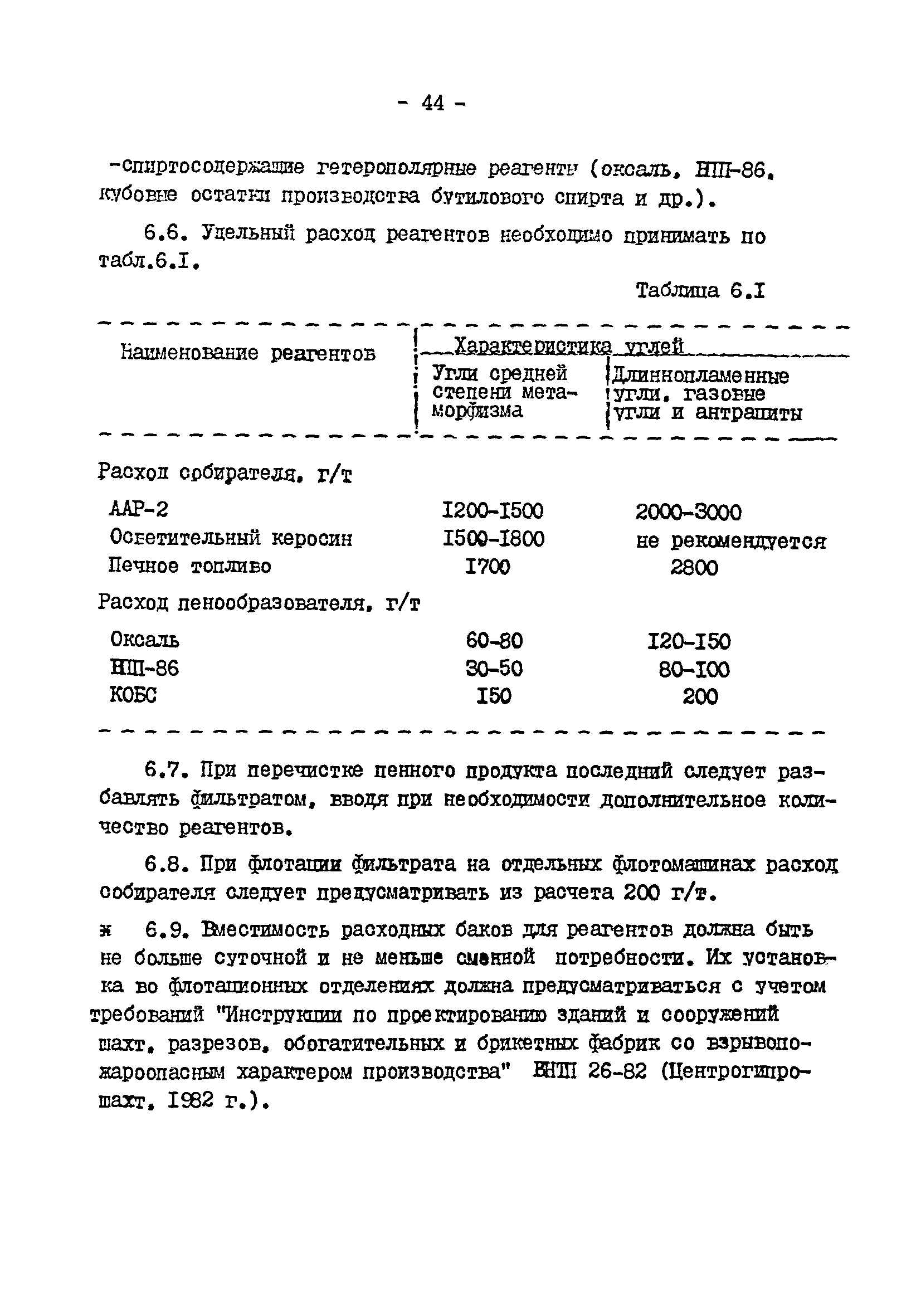 ВНТП 3-92