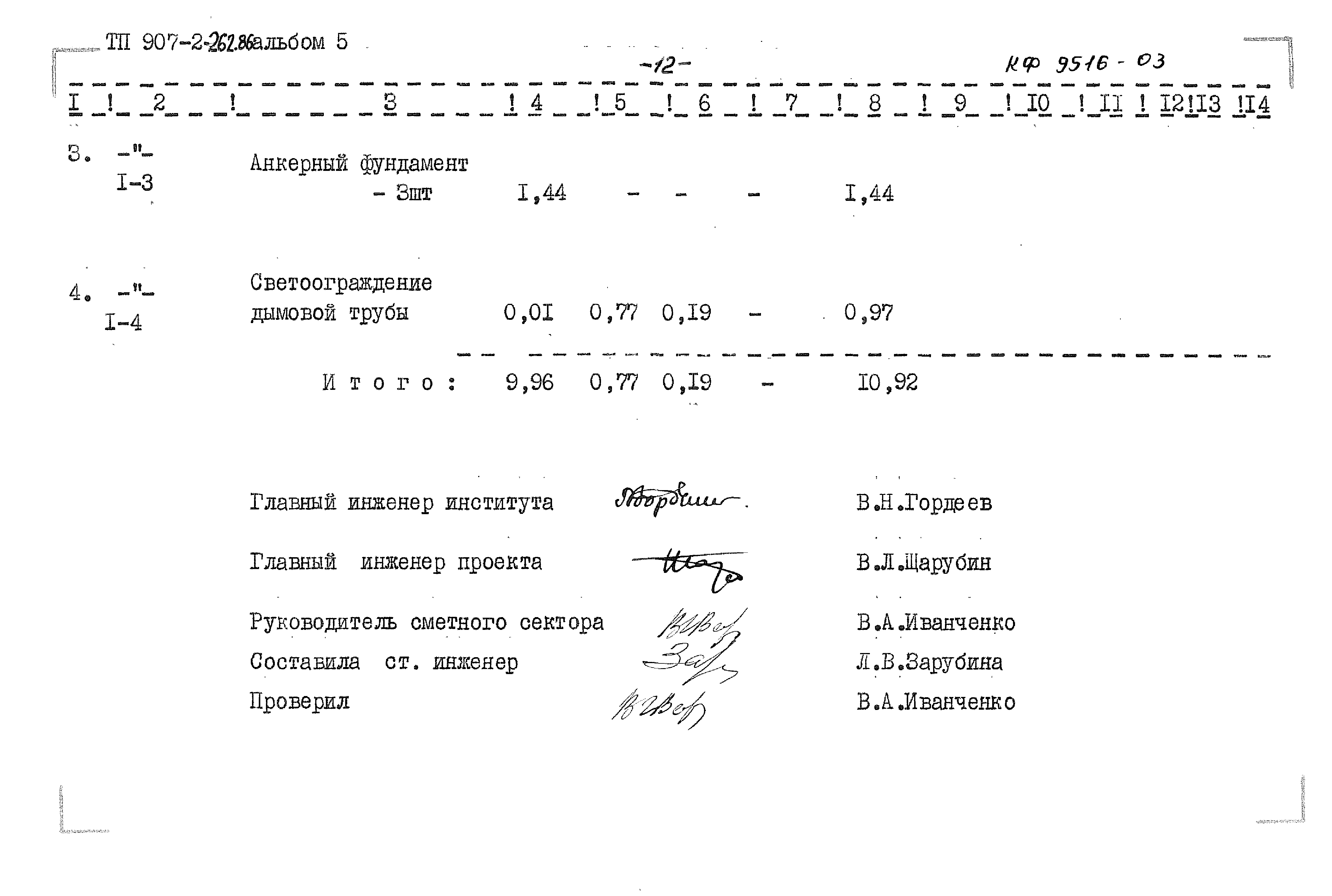 Типовой проект 907-2-262.86