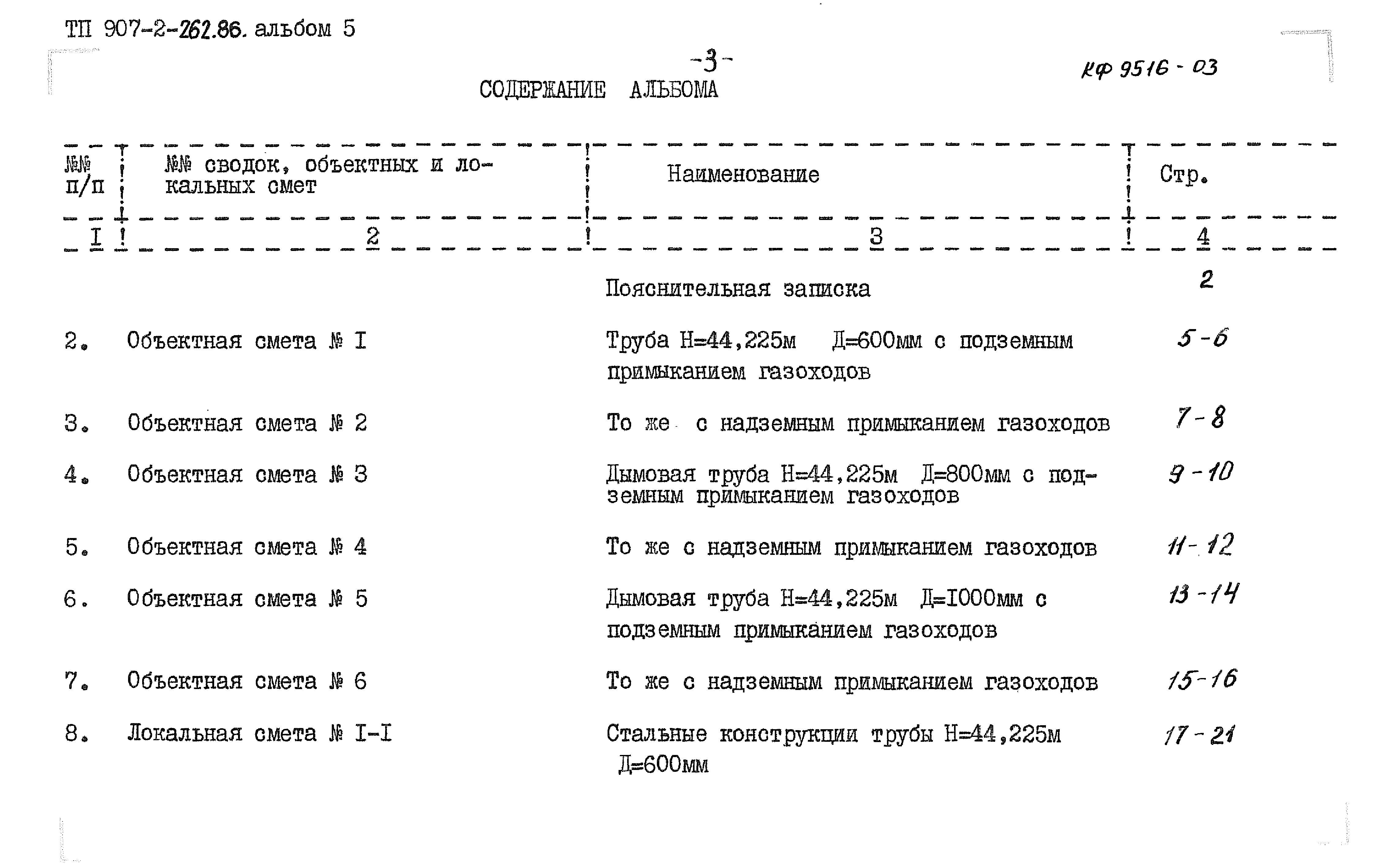 Типовой проект 907-2-262.86