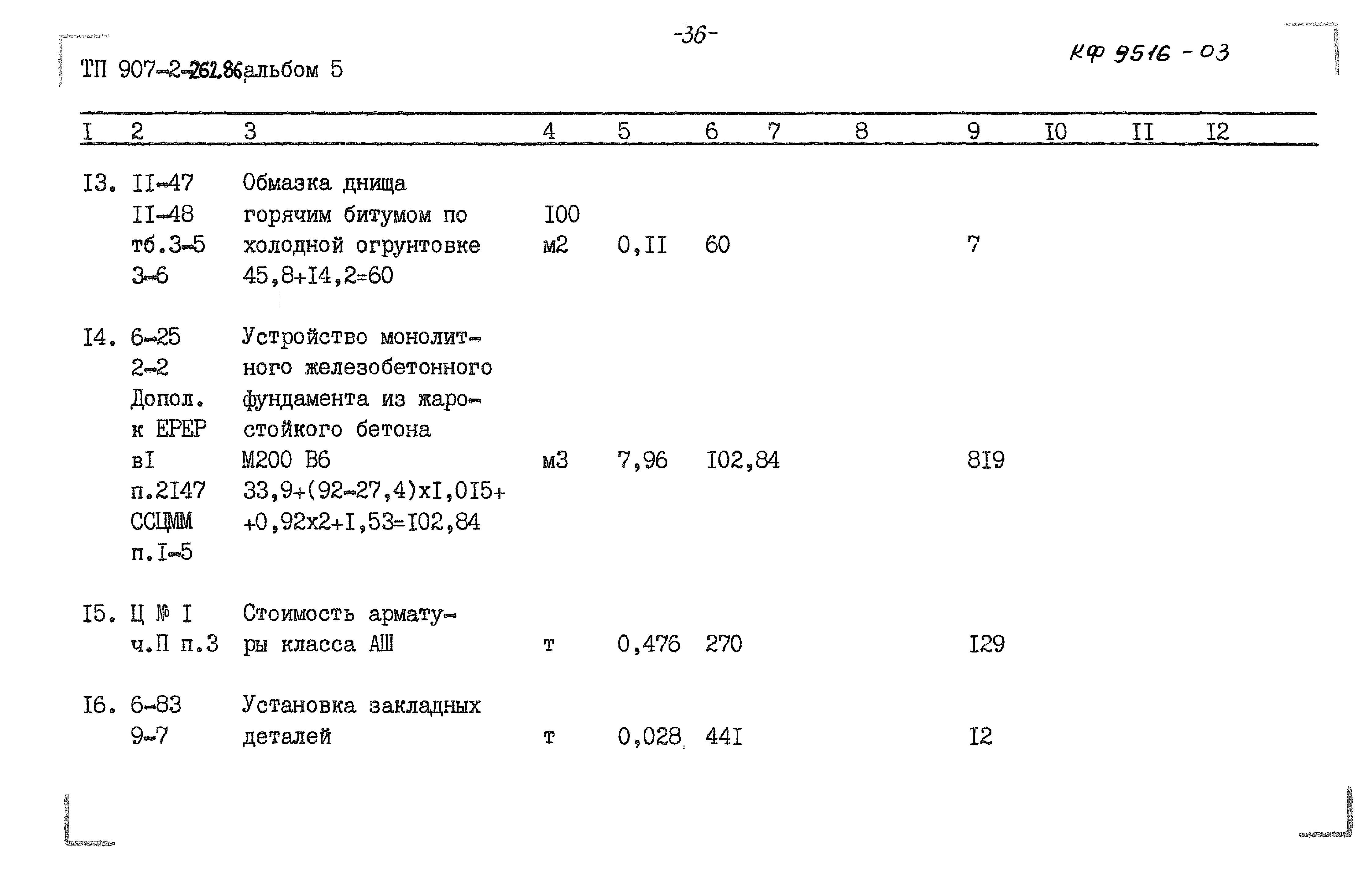 Типовой проект 907-2-262.86