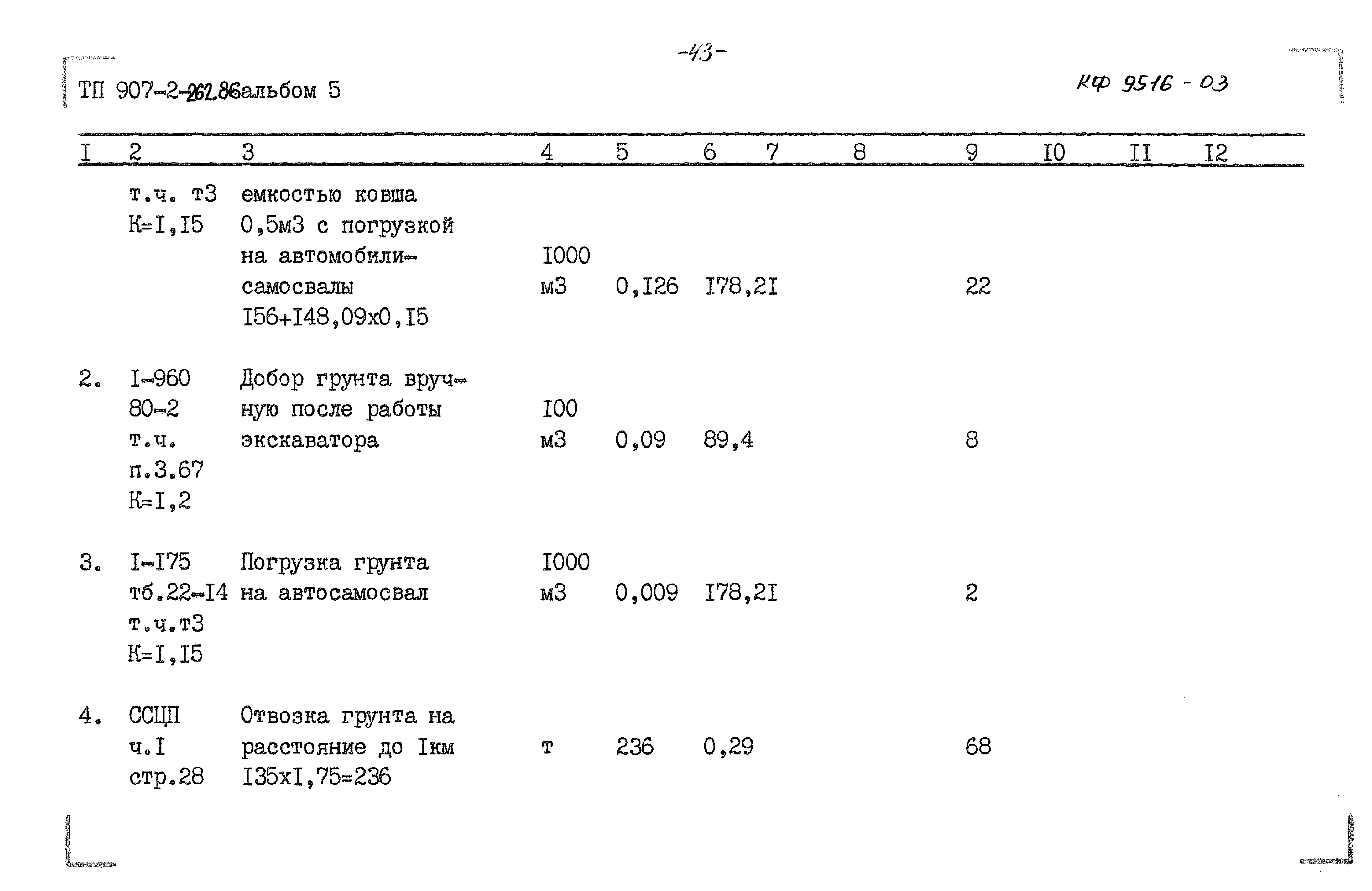 Типовой проект 907-2-262.86