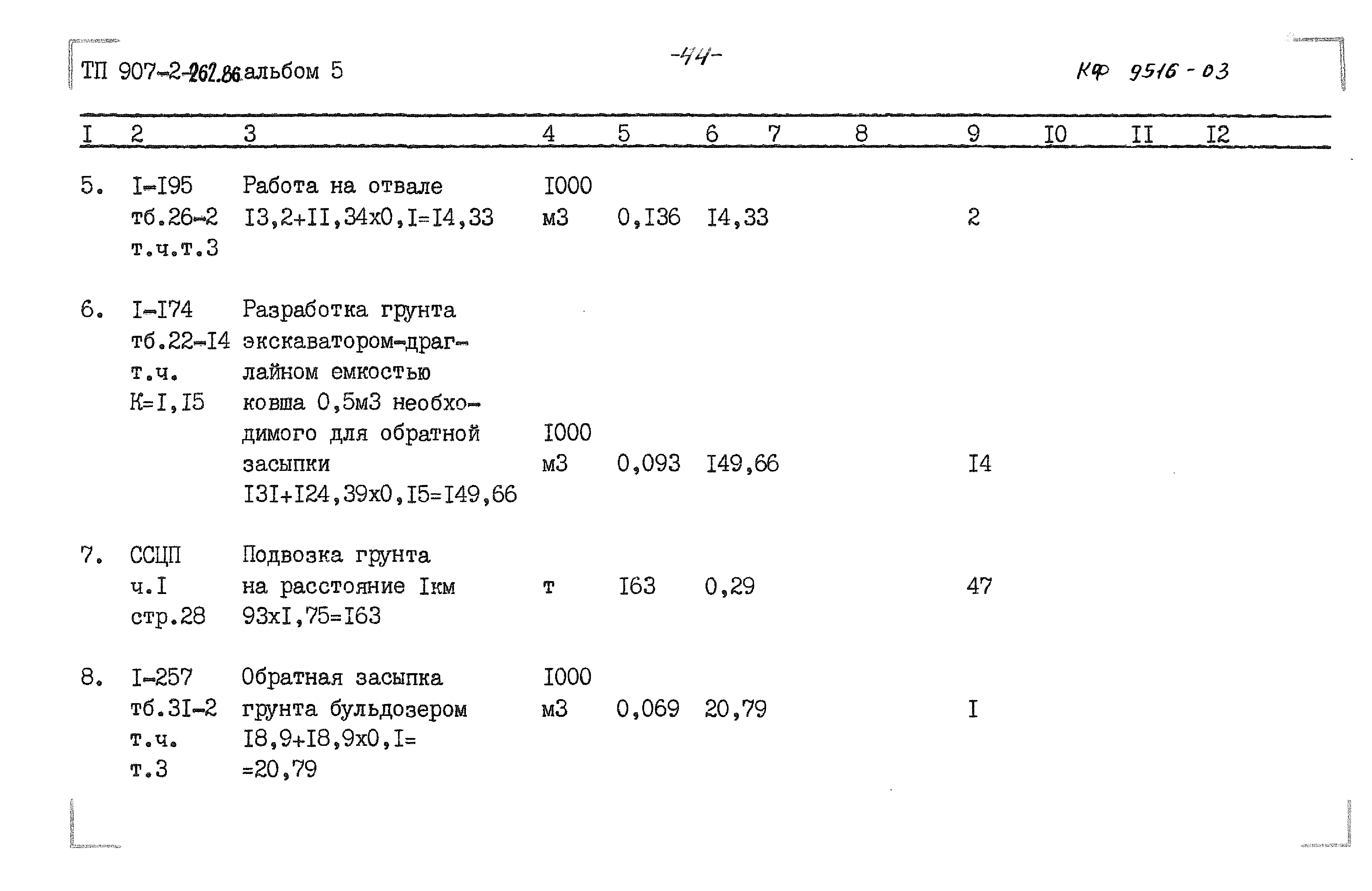 Типовой проект 907-2-262.86