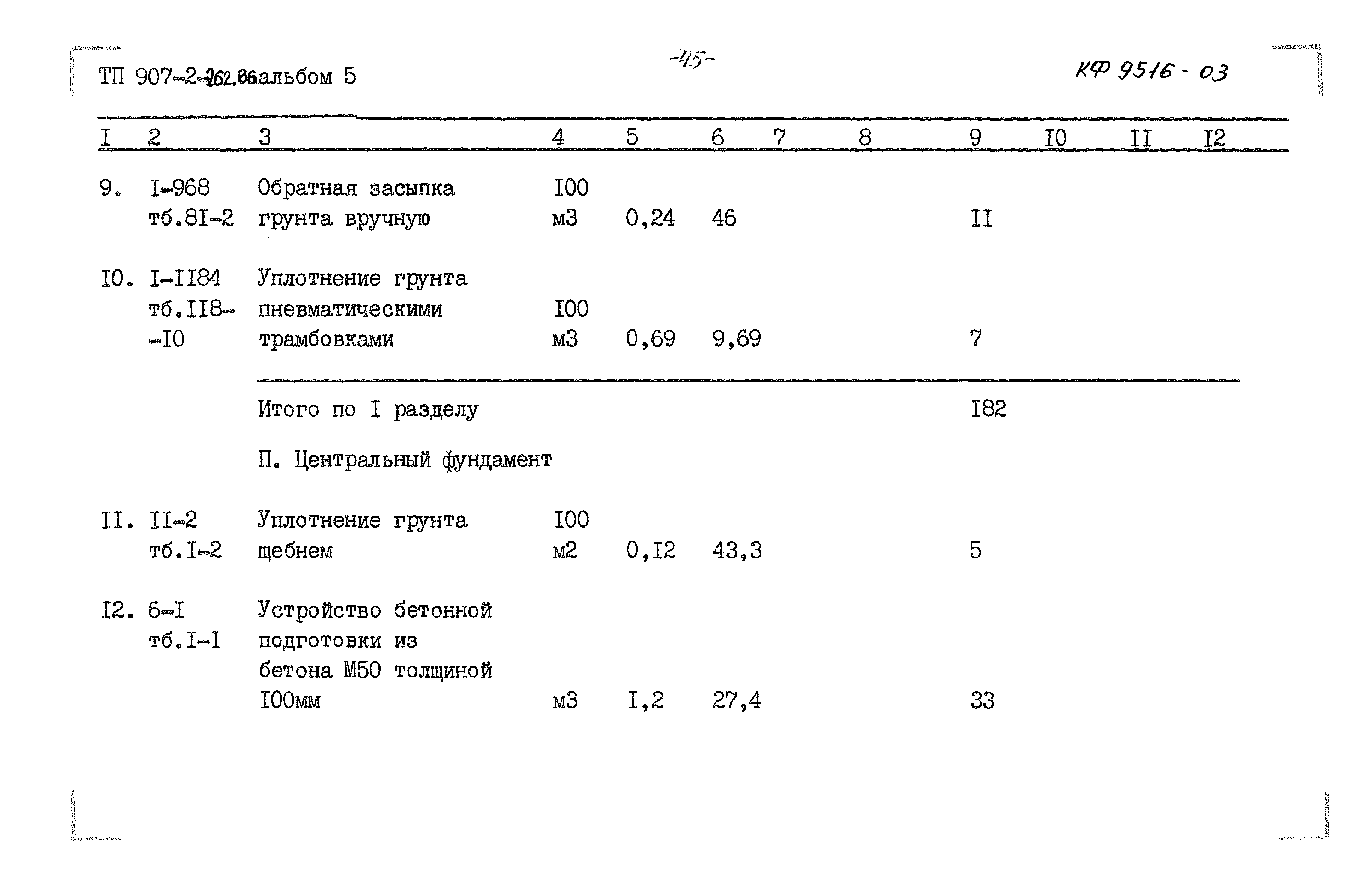 Типовой проект 907-2-262.86