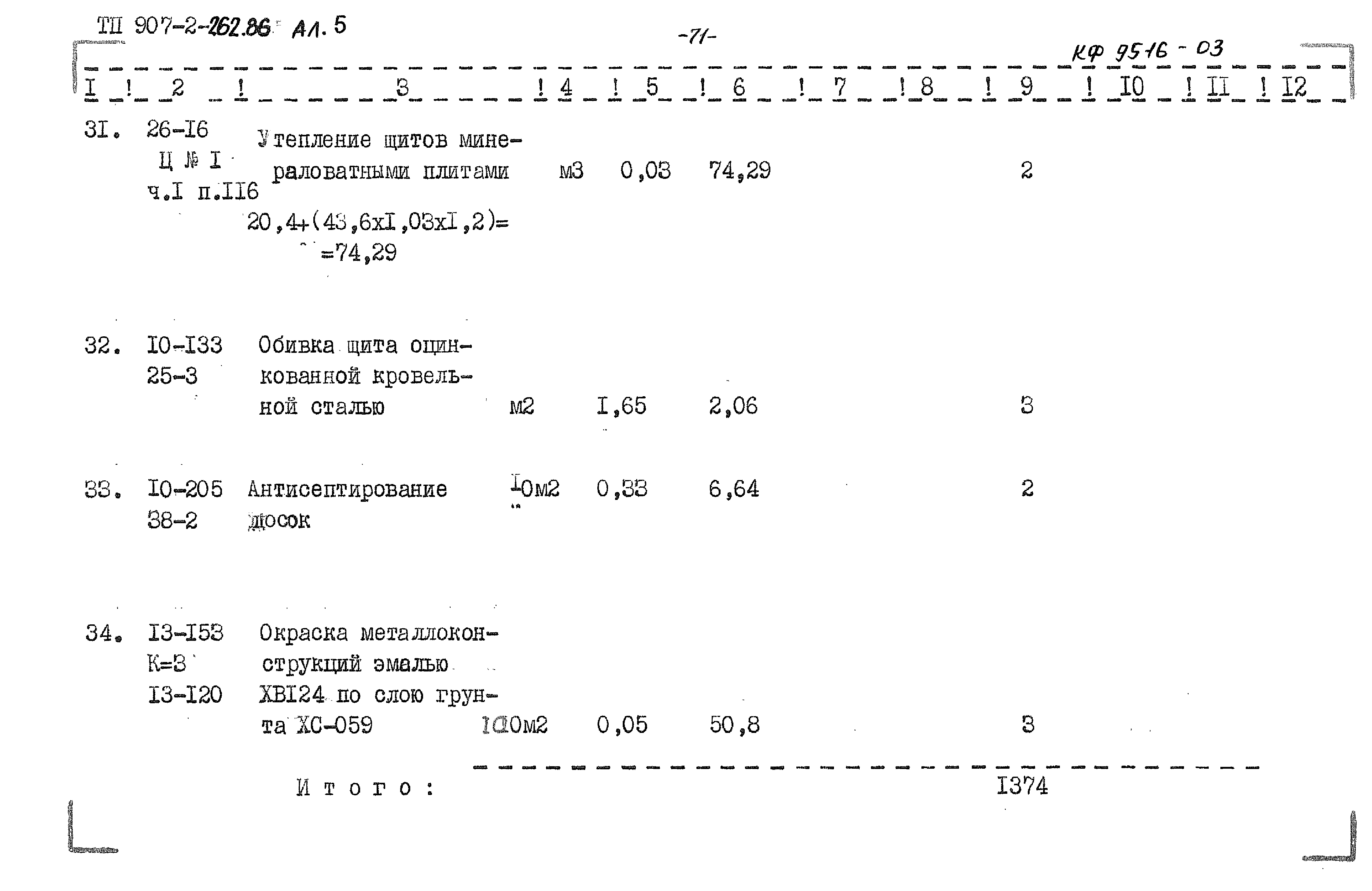 Типовой проект 907-2-262.86