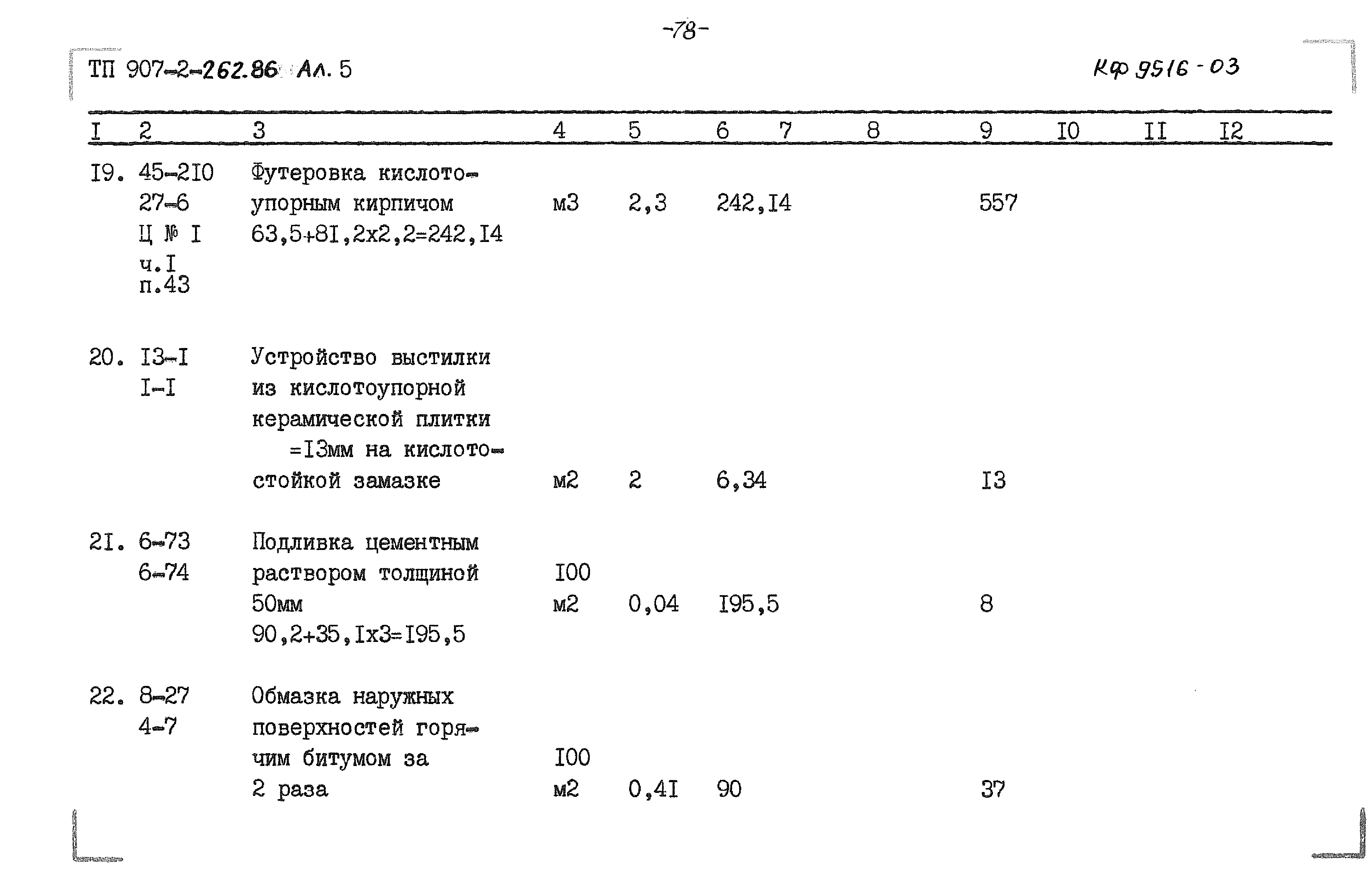 Типовой проект 907-2-262.86