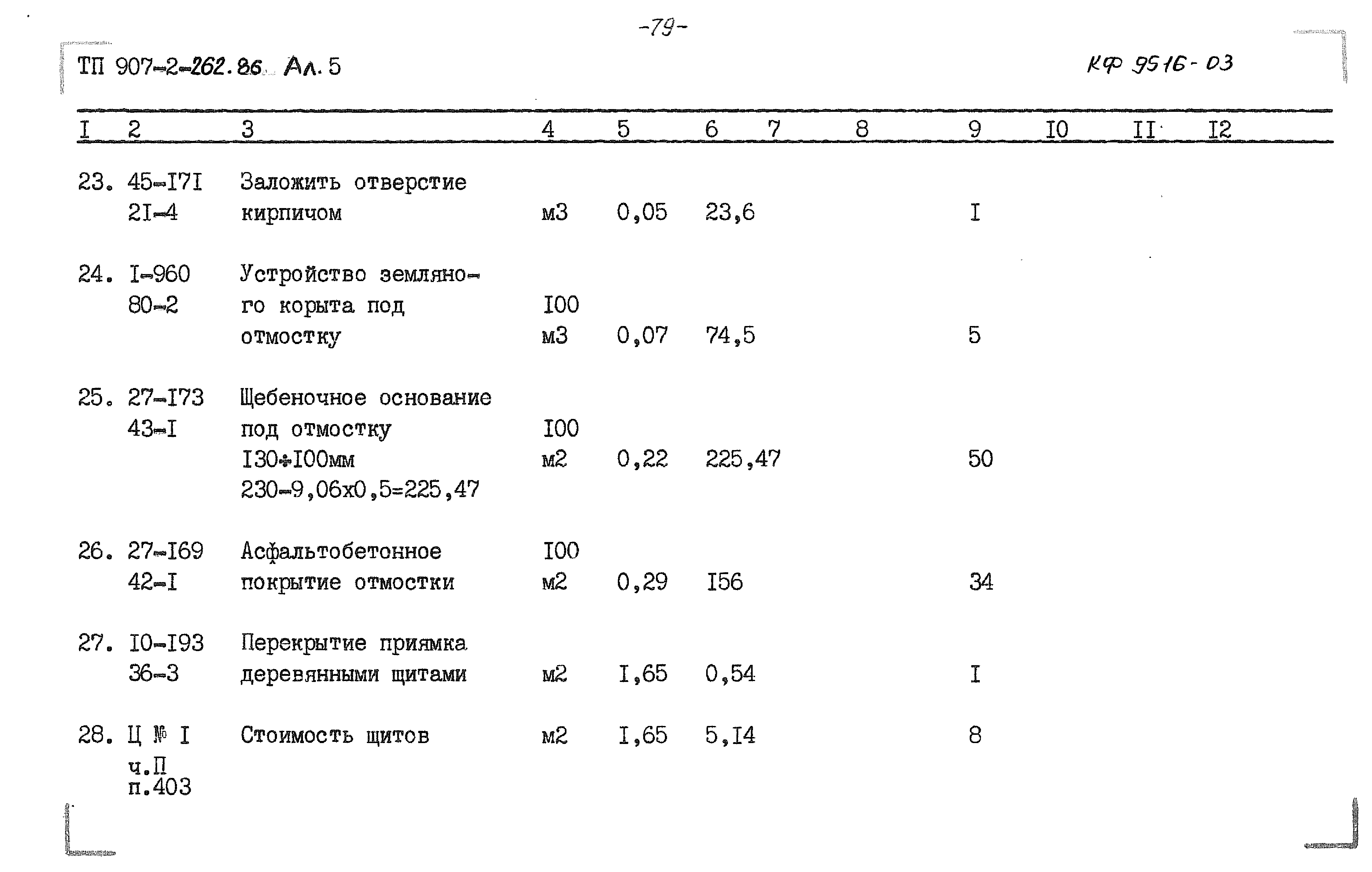 Типовой проект 907-2-262.86