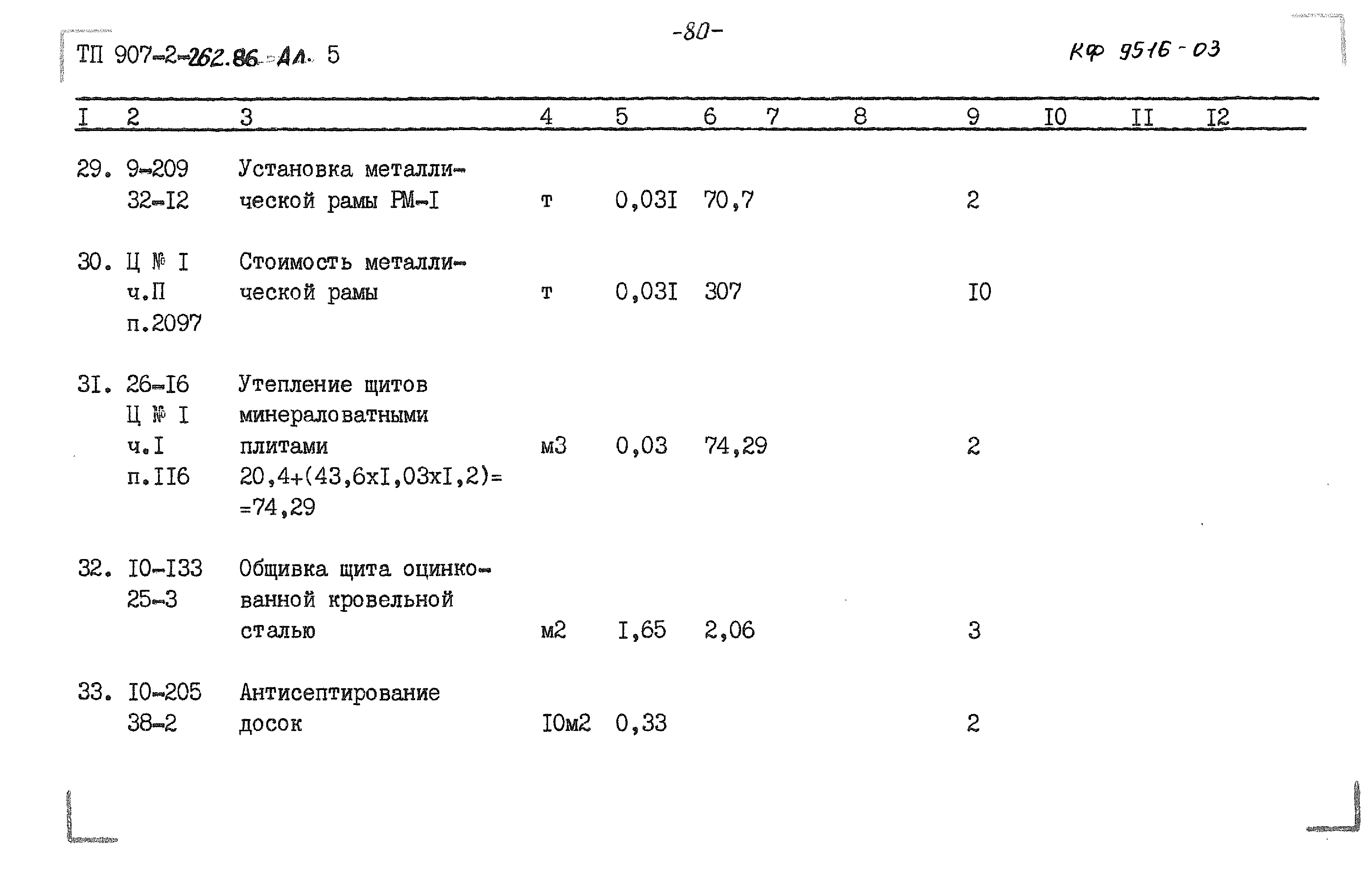 Типовой проект 907-2-262.86