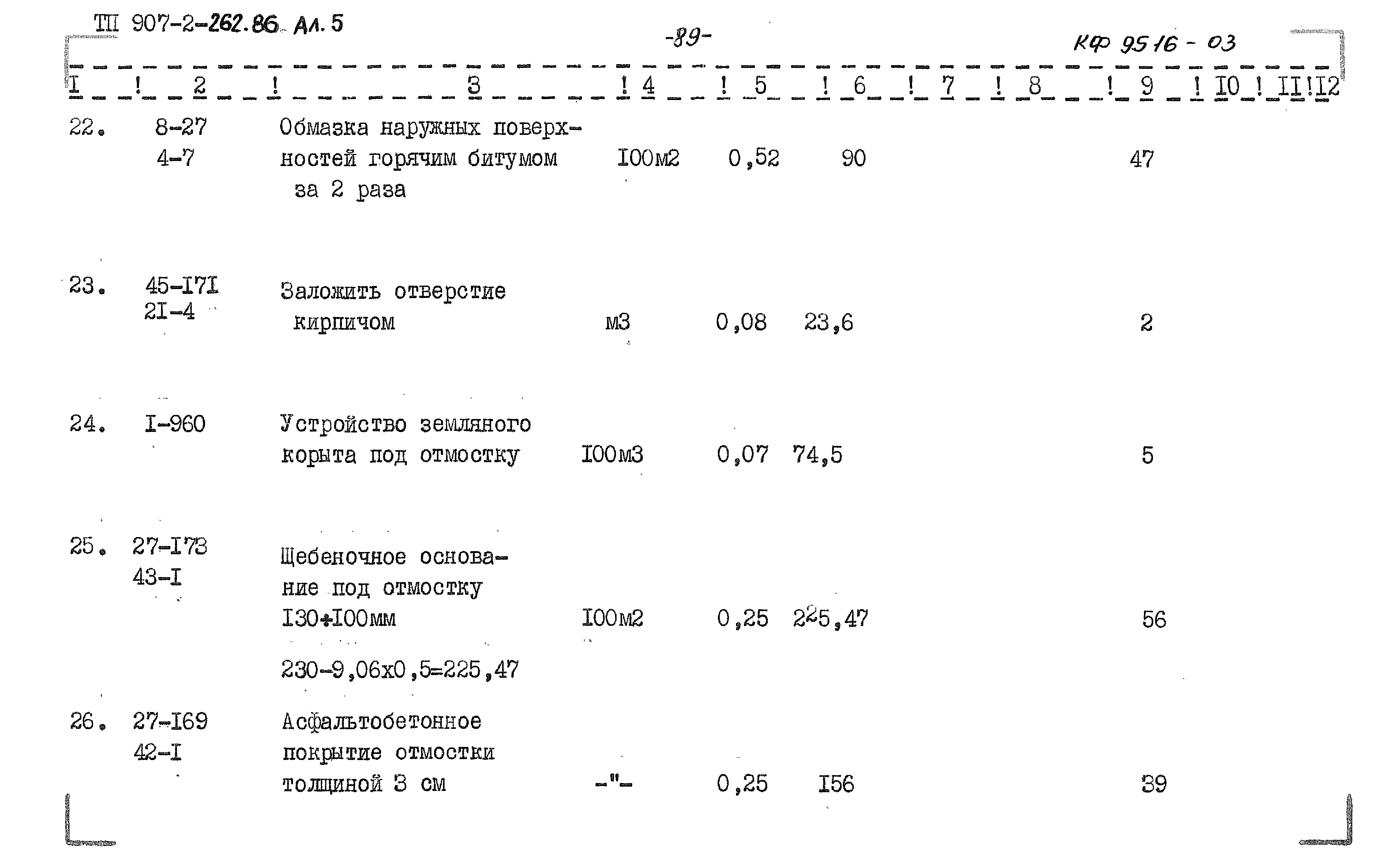 Типовой проект 907-2-262.86