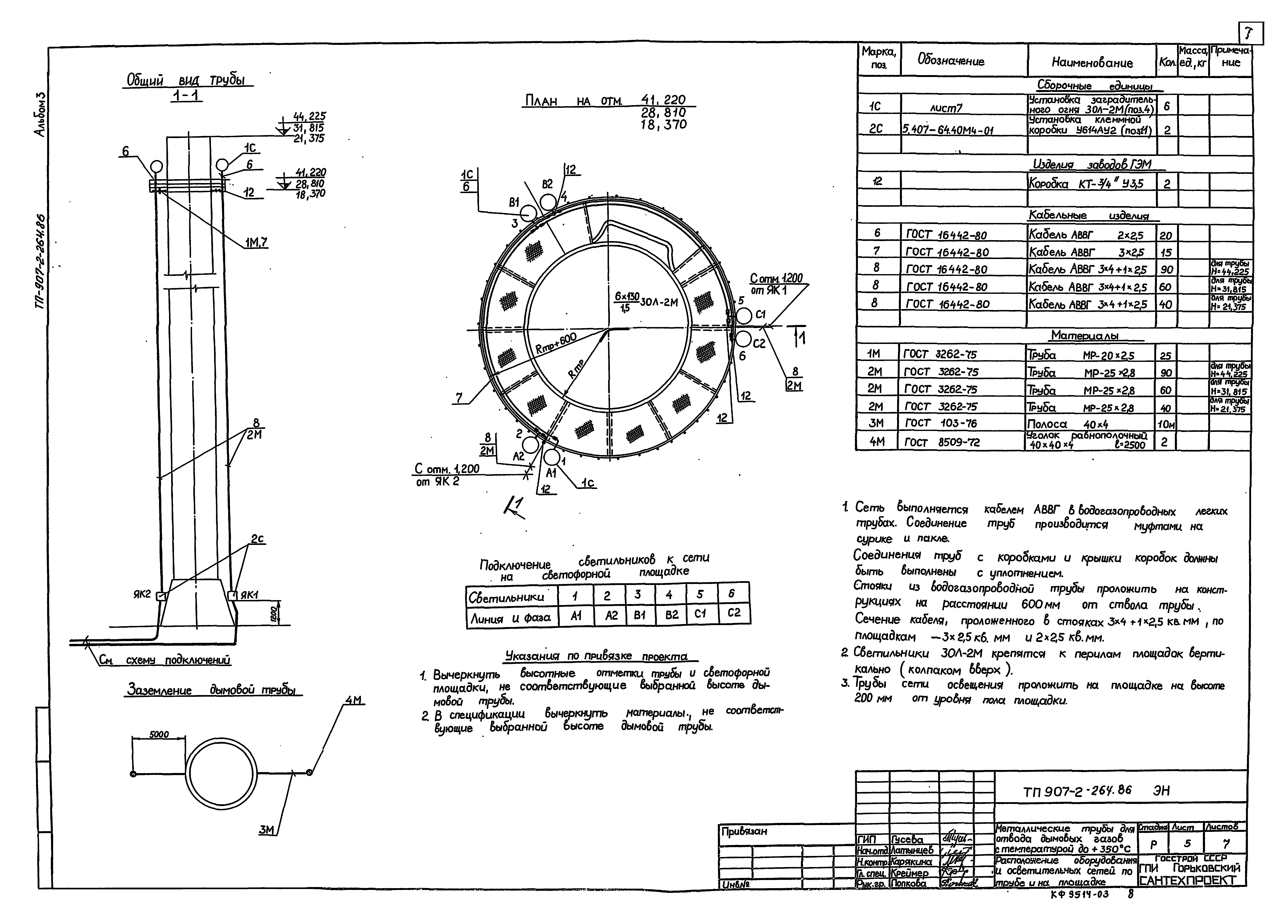 Типовой проект 907-2-262.86