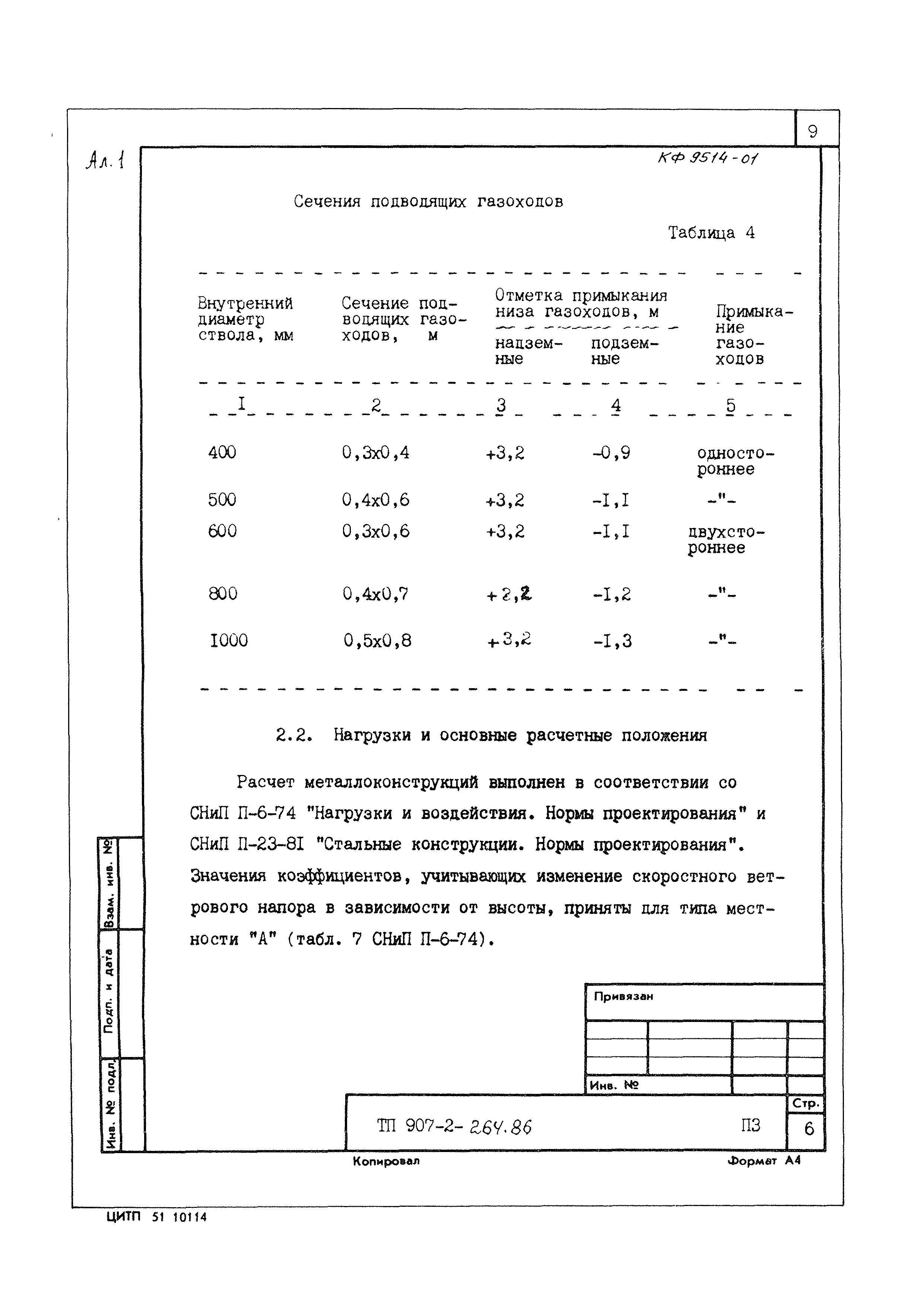 Типовой проект 907-2-262.86