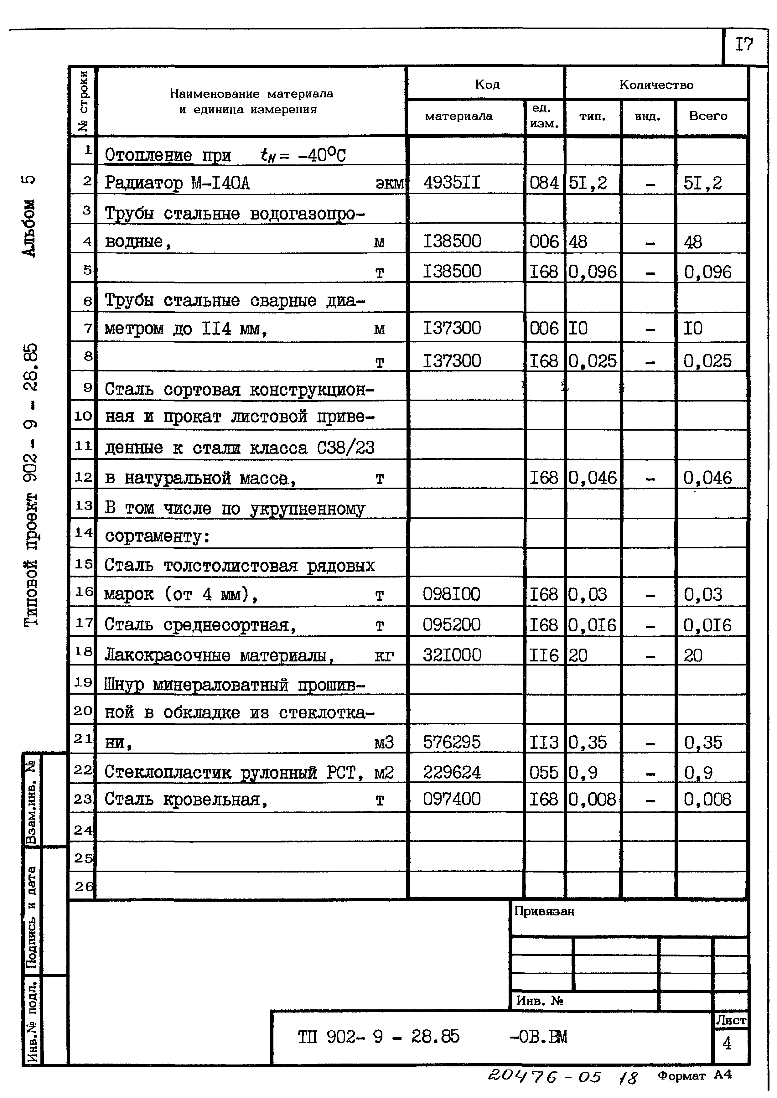 Типовой проект 902-9-28.85