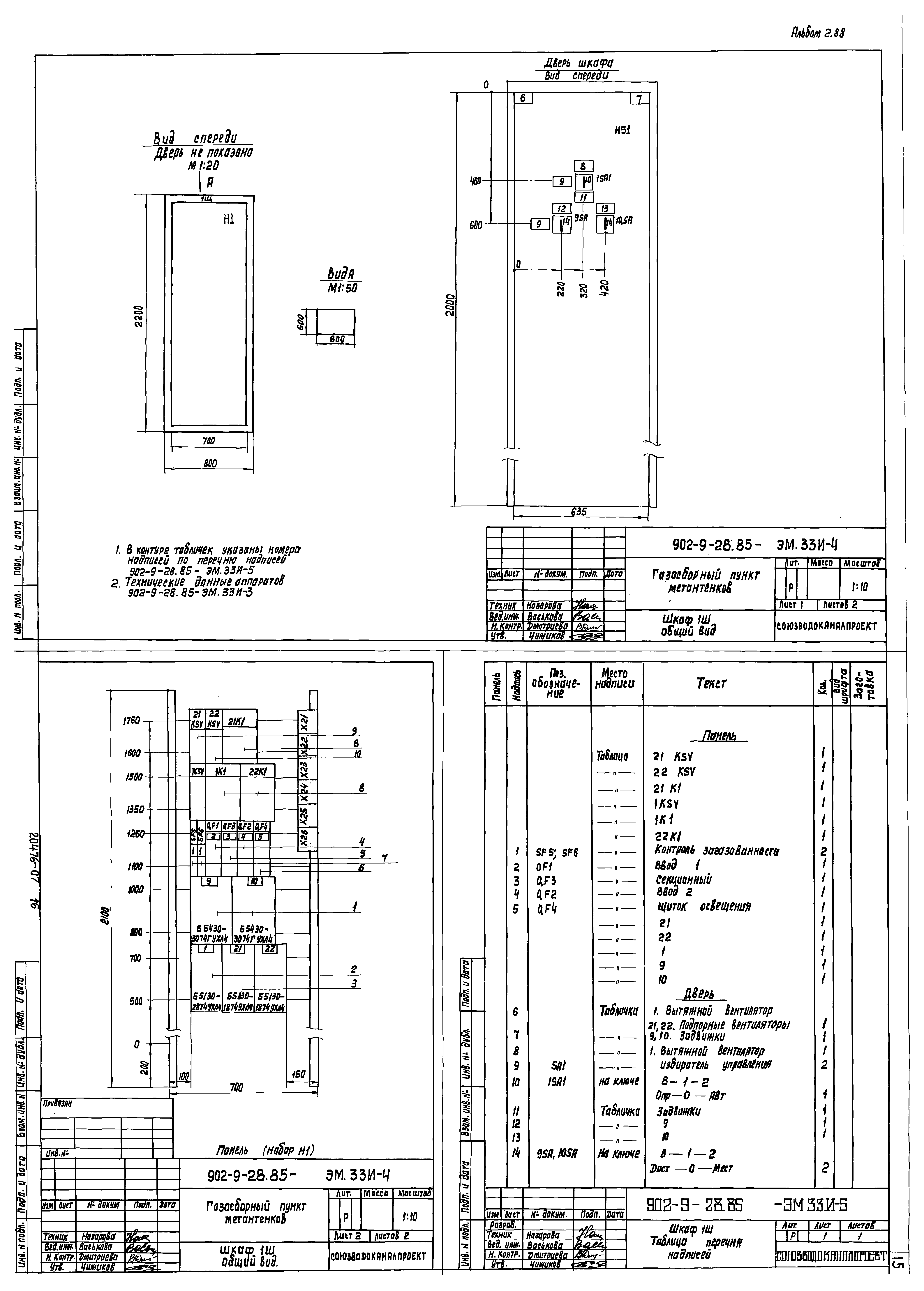 Типовой проект 902-9-28.85