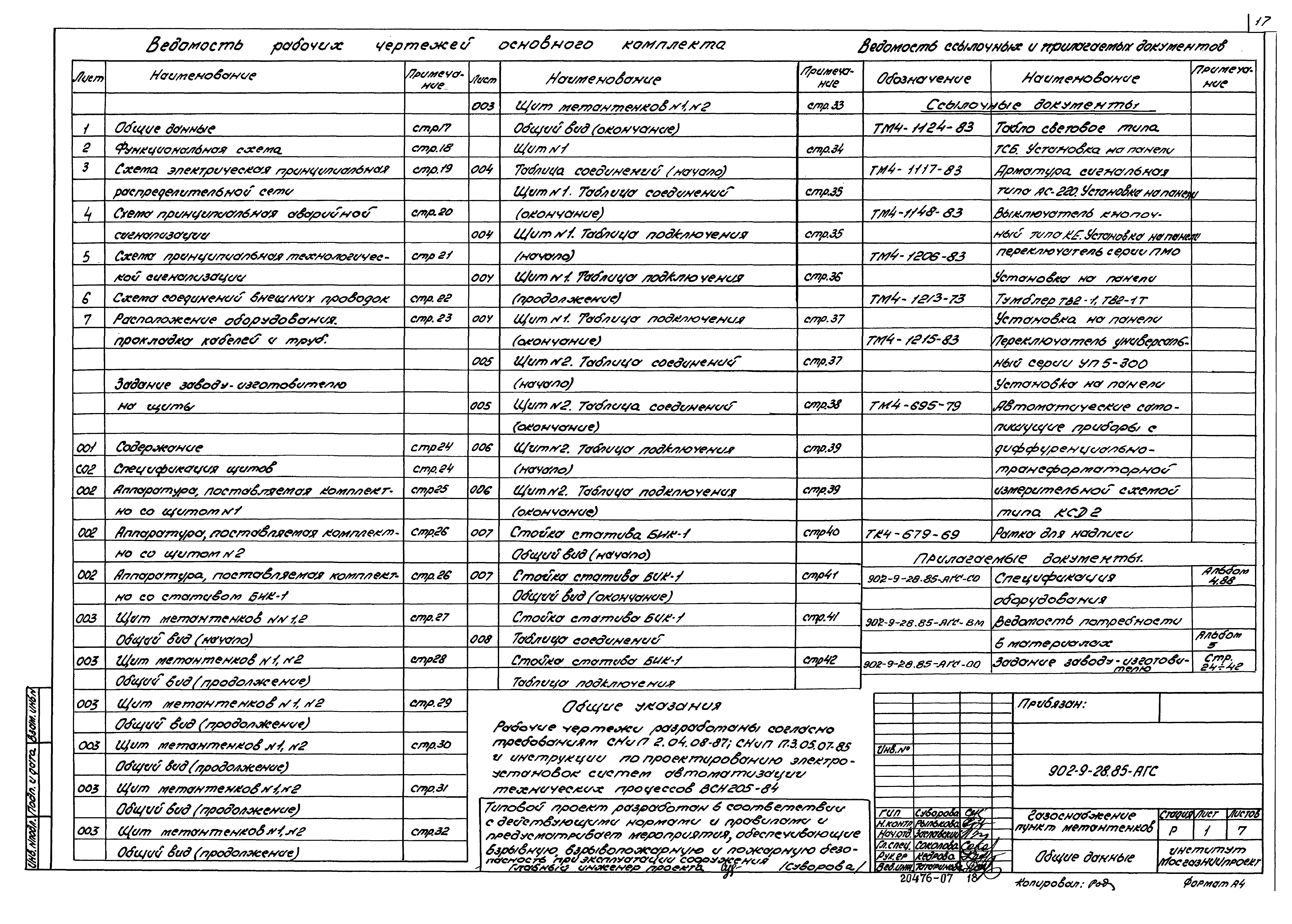 Типовой проект 902-9-28.85
