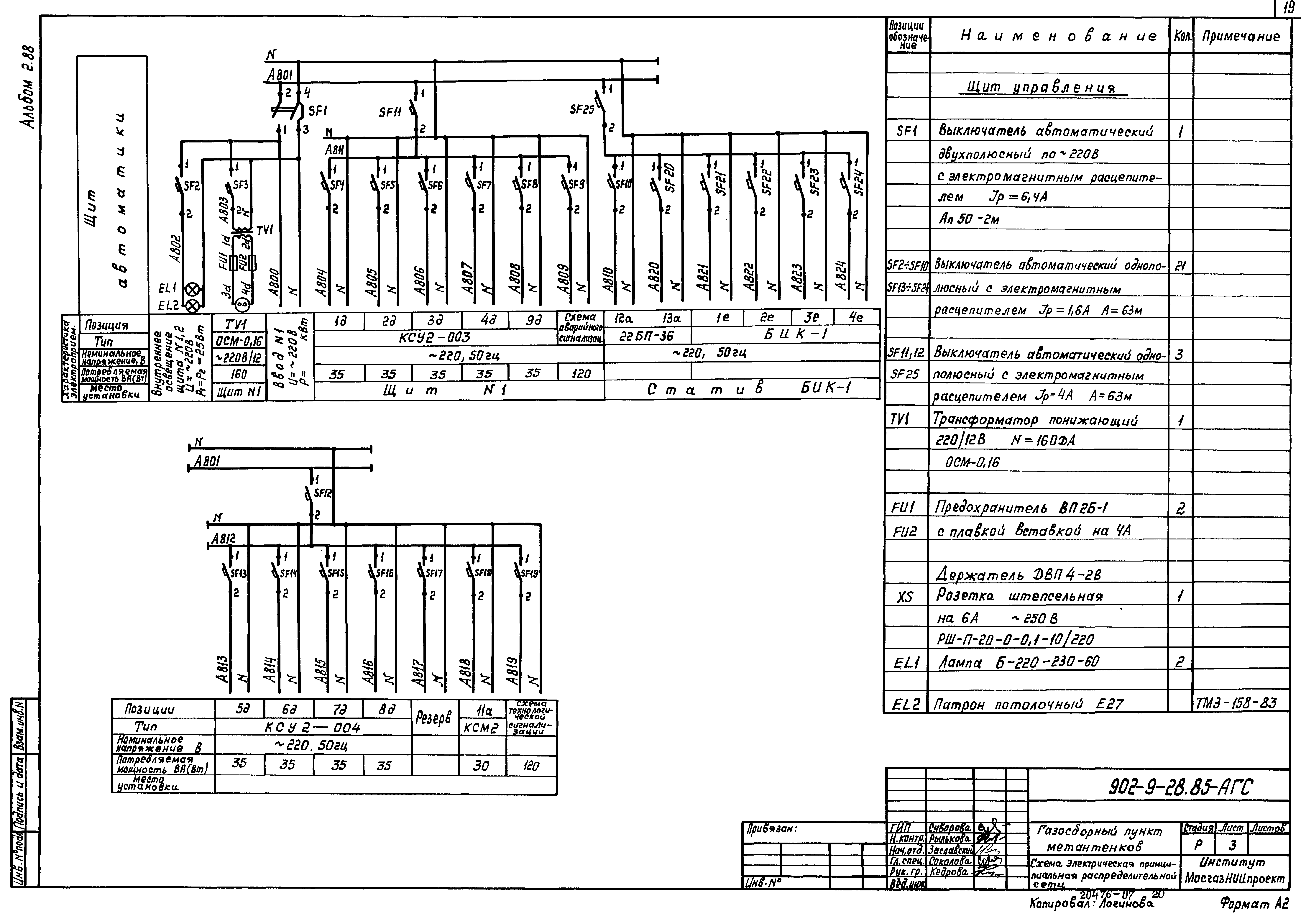 Типовой проект 902-9-28.85