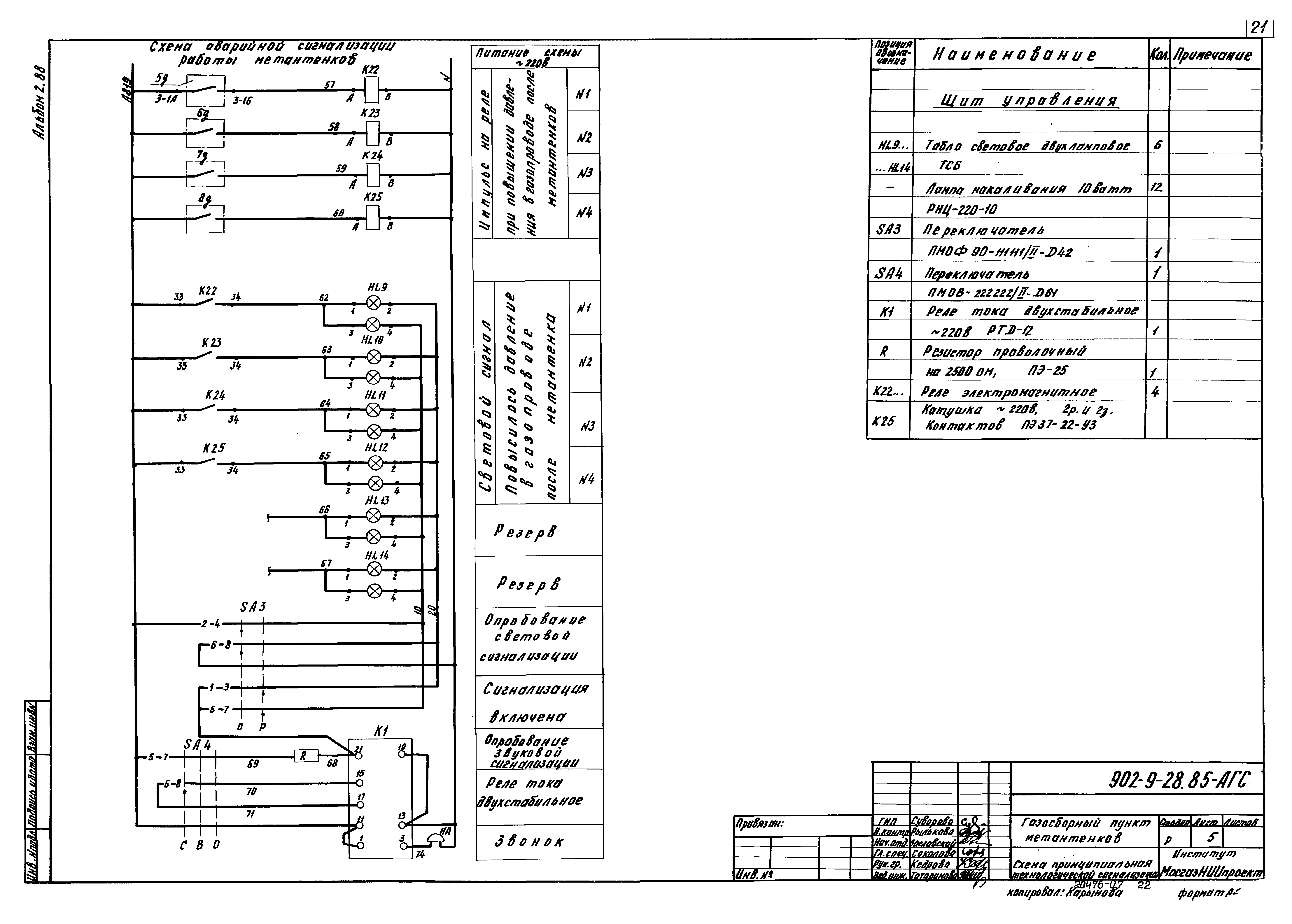 Типовой проект 902-9-28.85