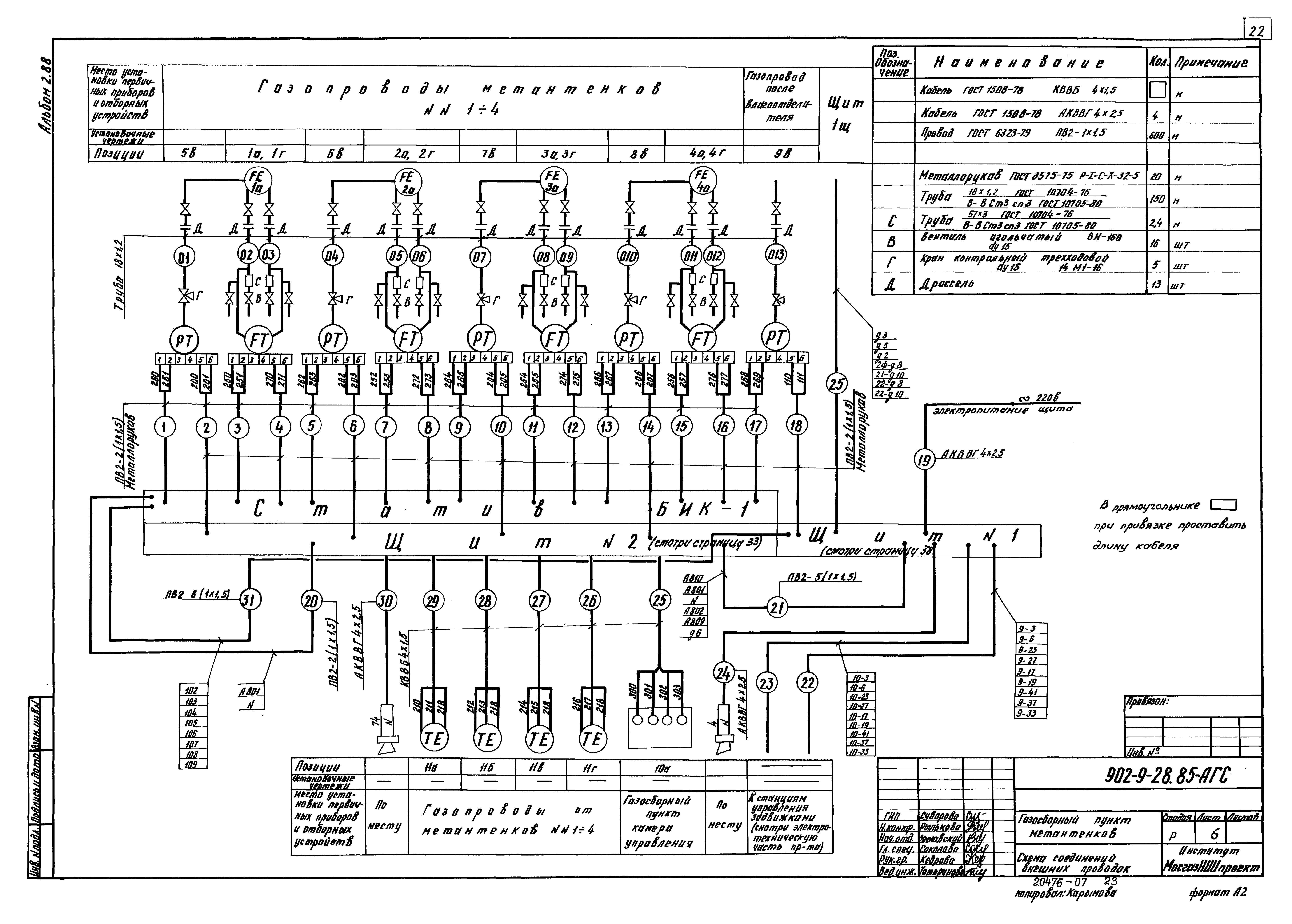 Типовой проект 902-9-28.85