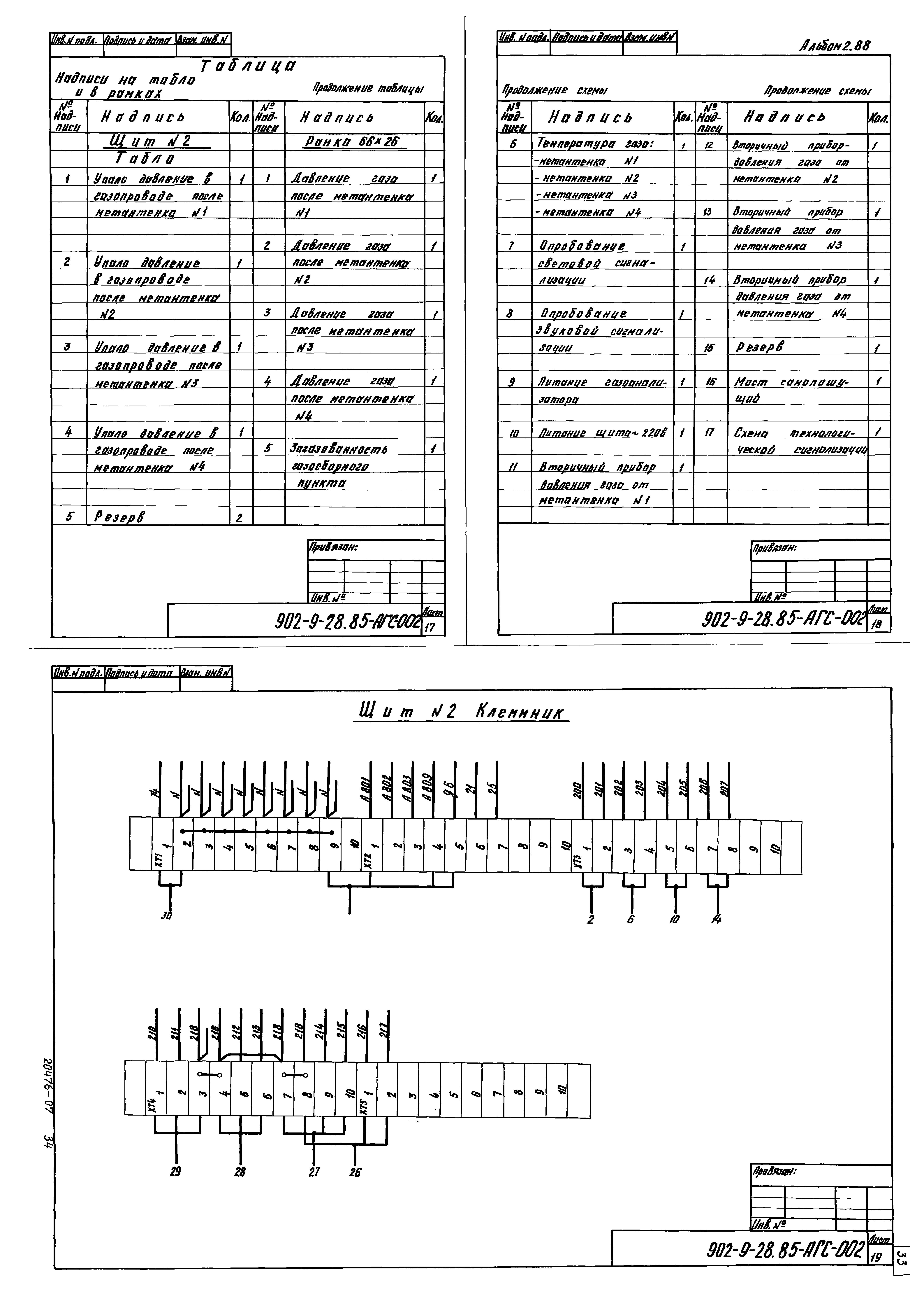 Типовой проект 902-9-28.85