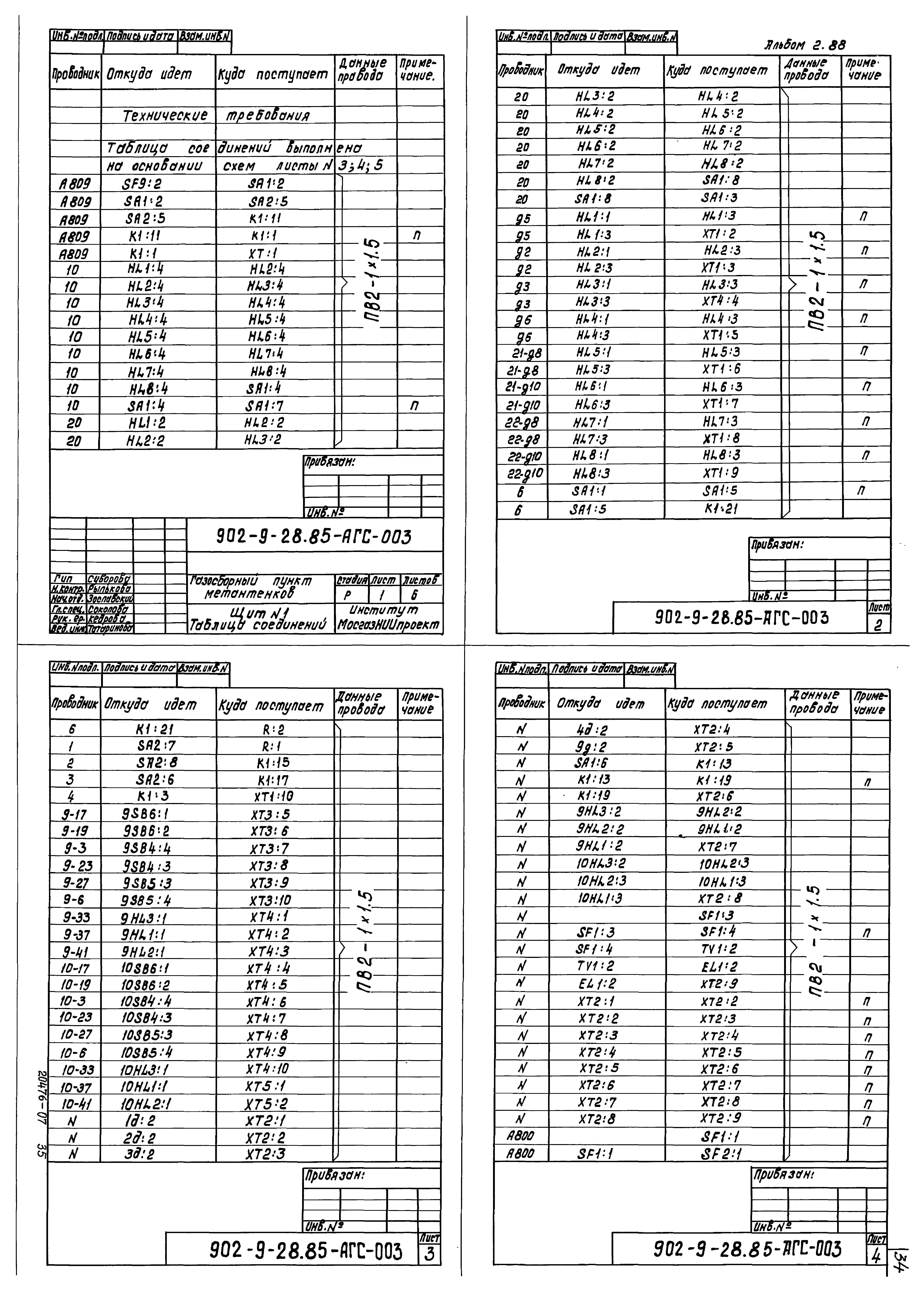 Типовой проект 902-9-28.85