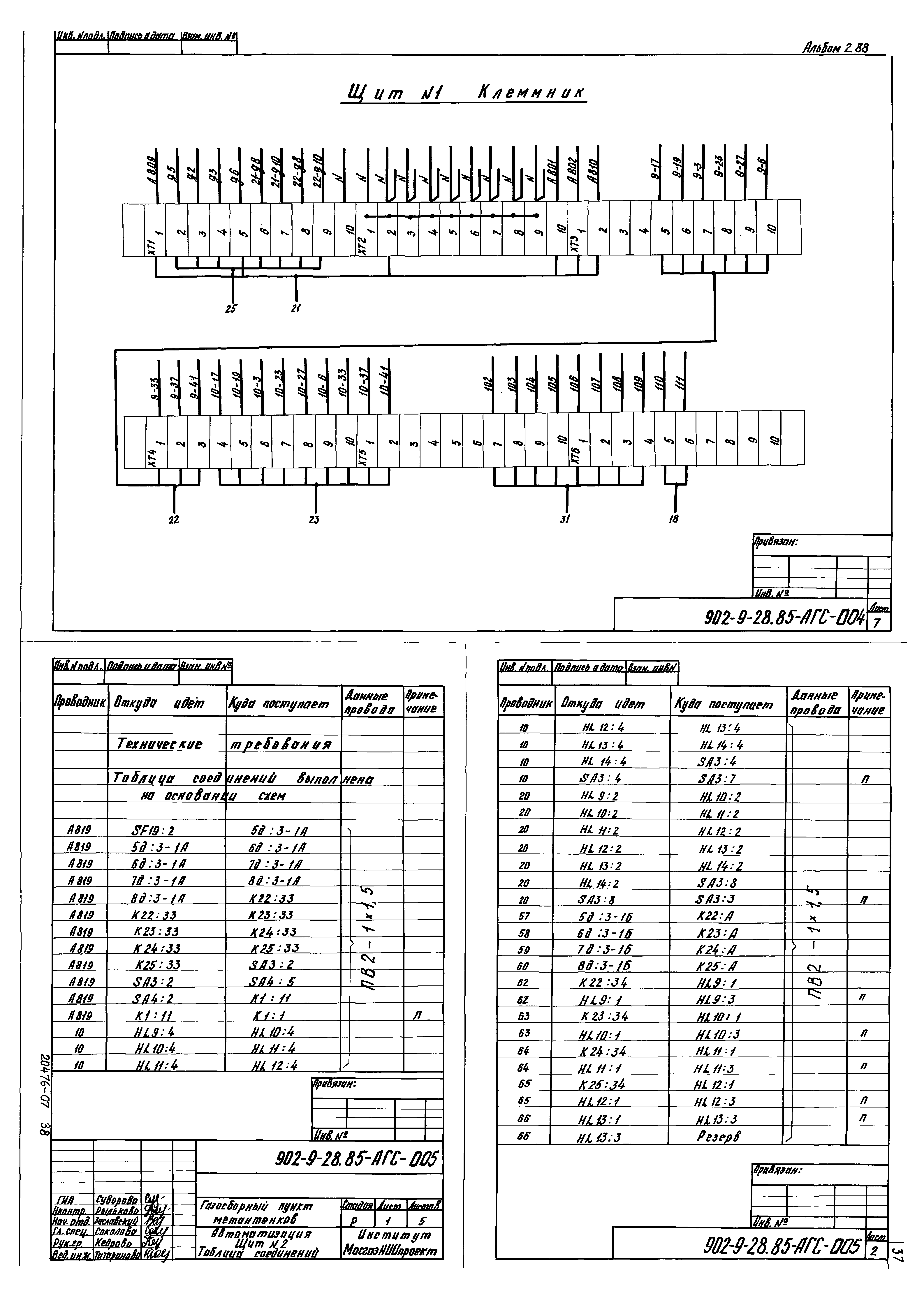 Типовой проект 902-9-28.85