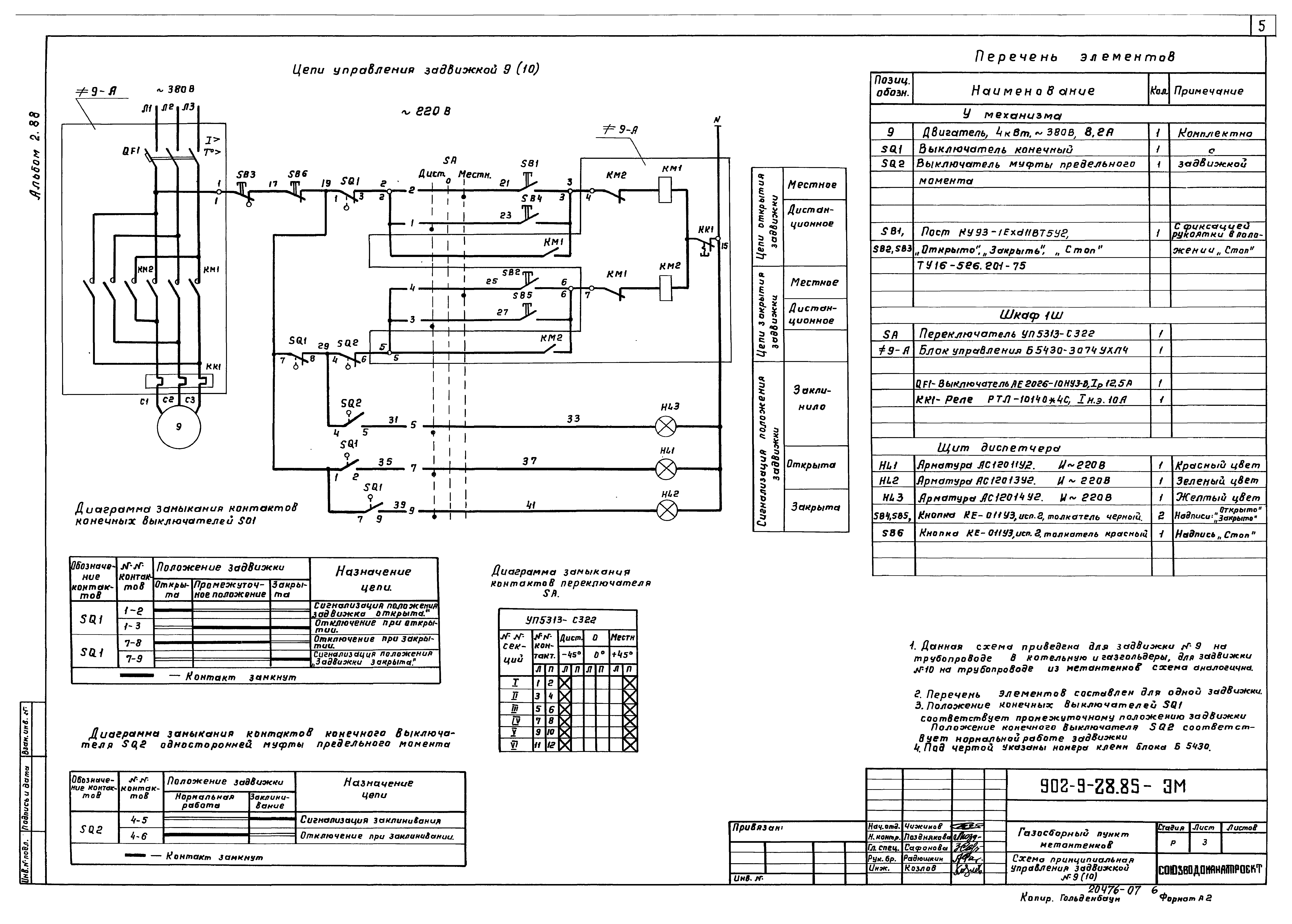 Типовой проект 902-9-28.85