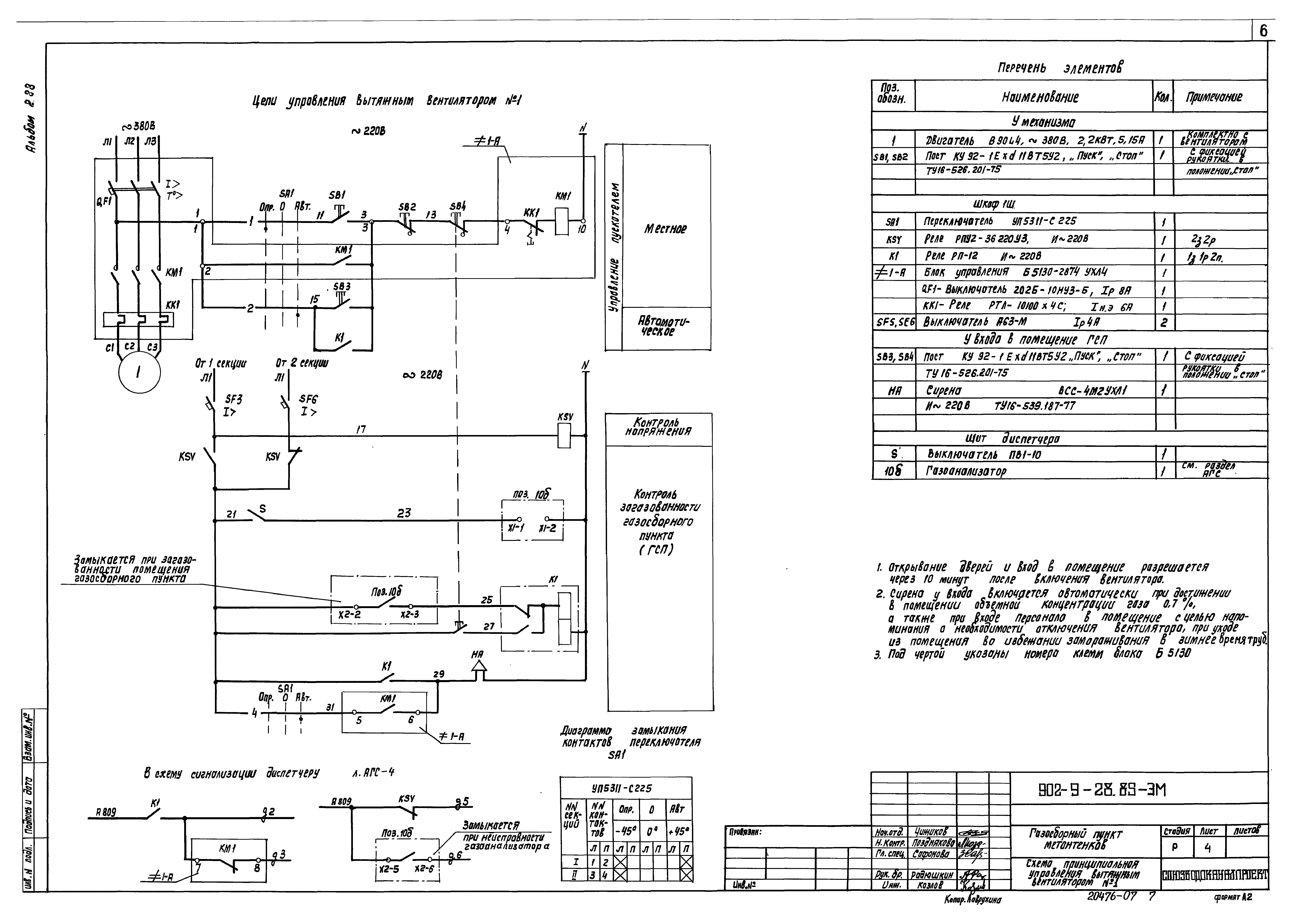 Типовой проект 902-9-28.85