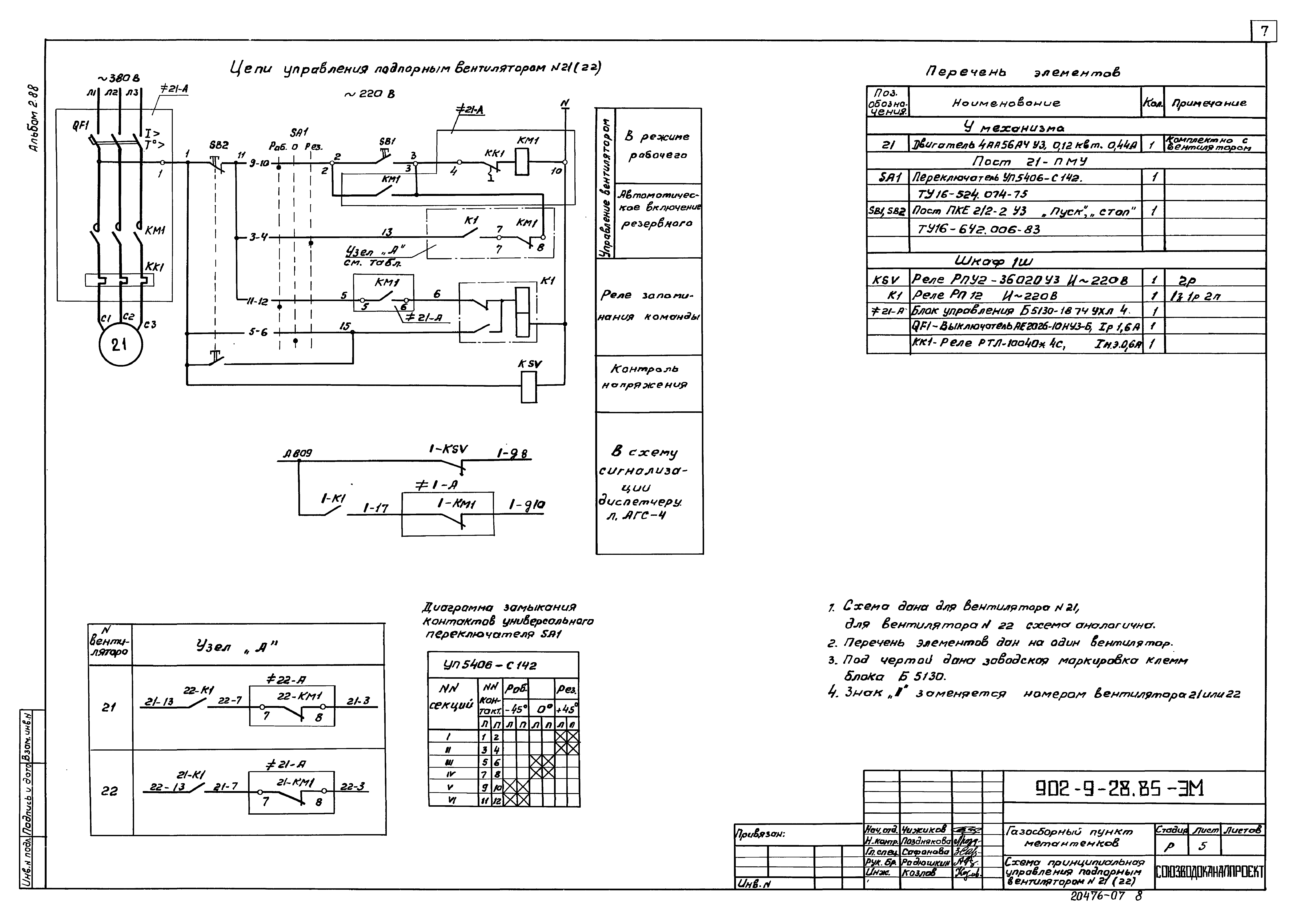 Типовой проект 902-9-28.85