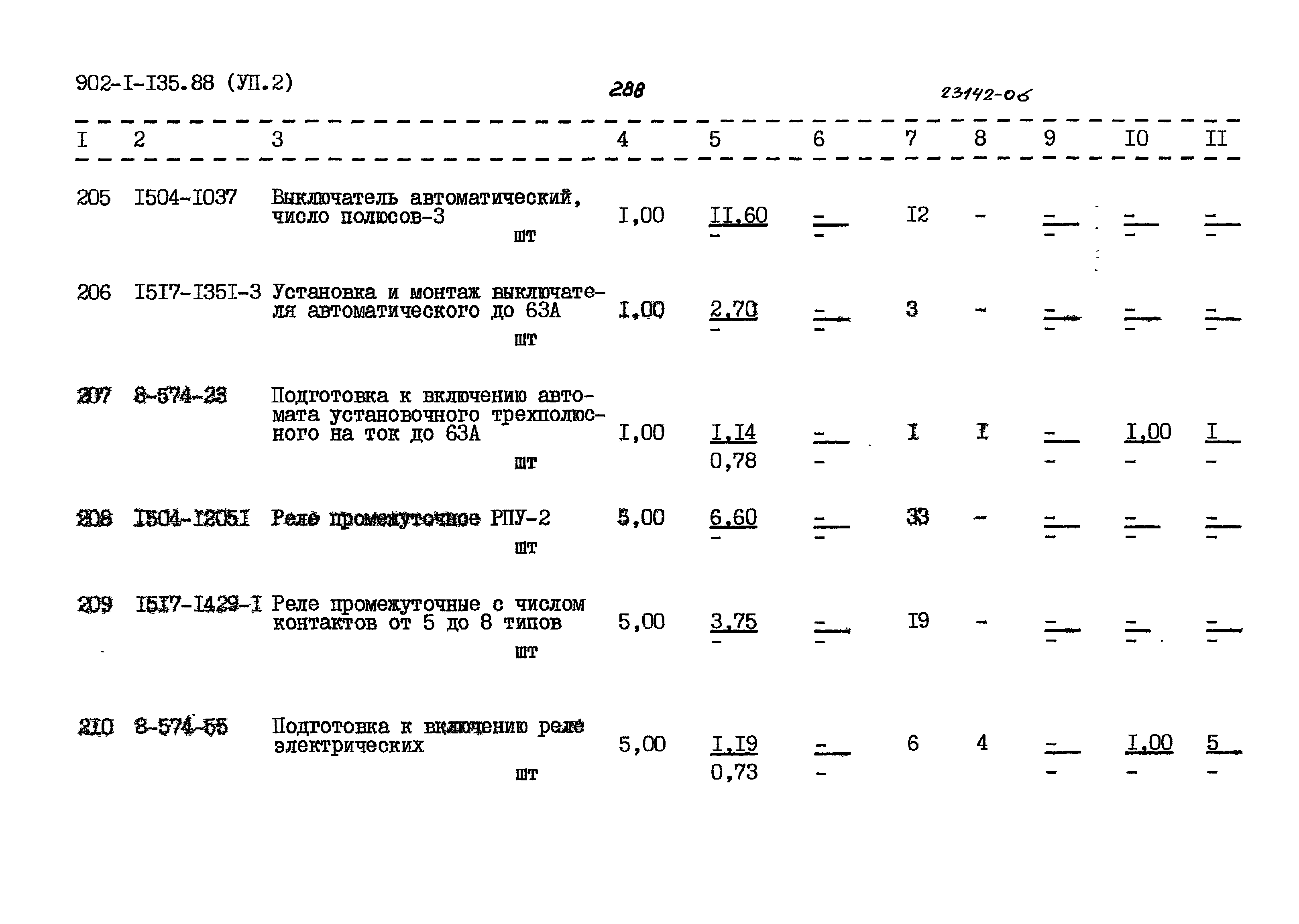 Типовой проект 902-1-135.88