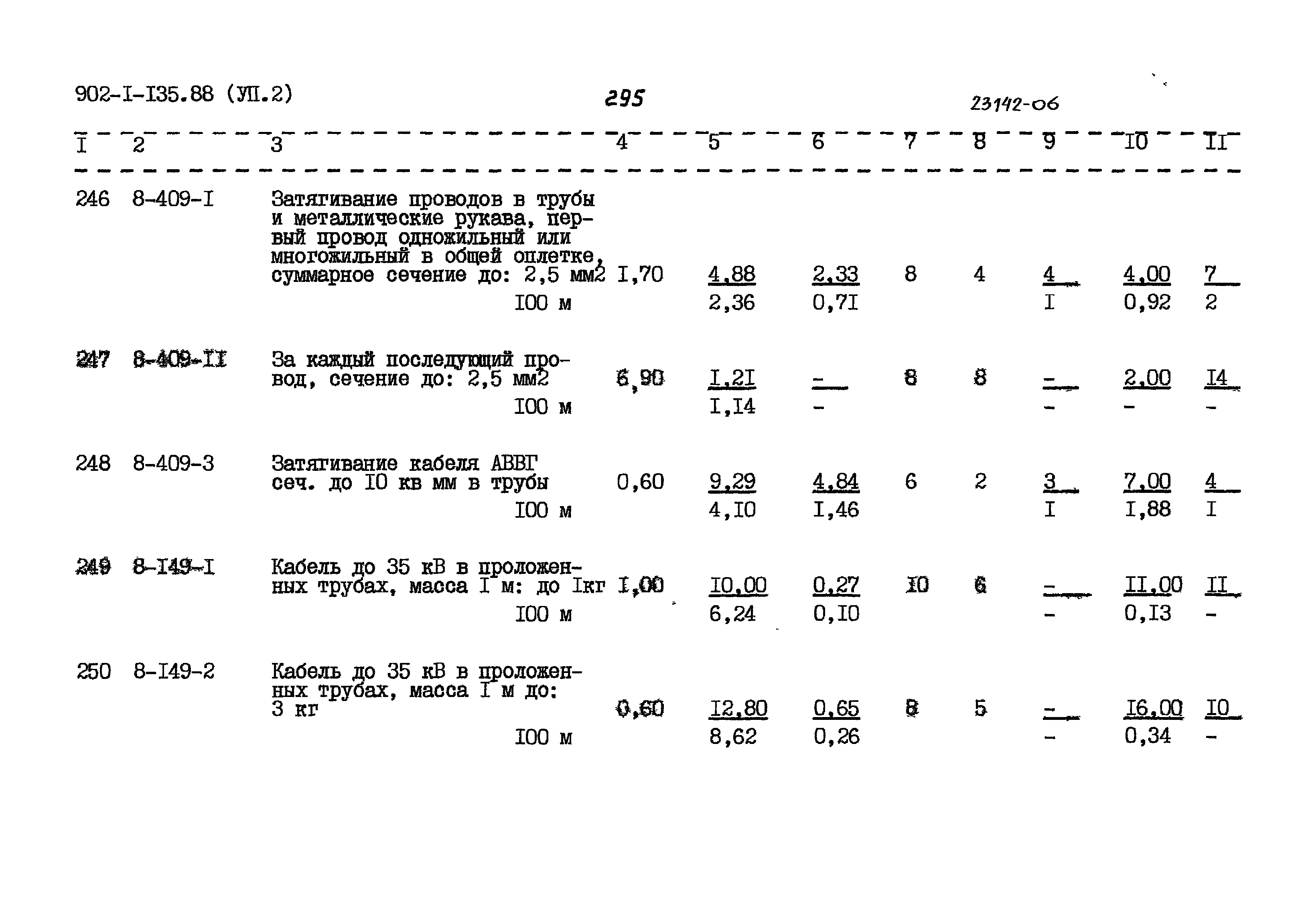 Типовой проект 902-1-135.88