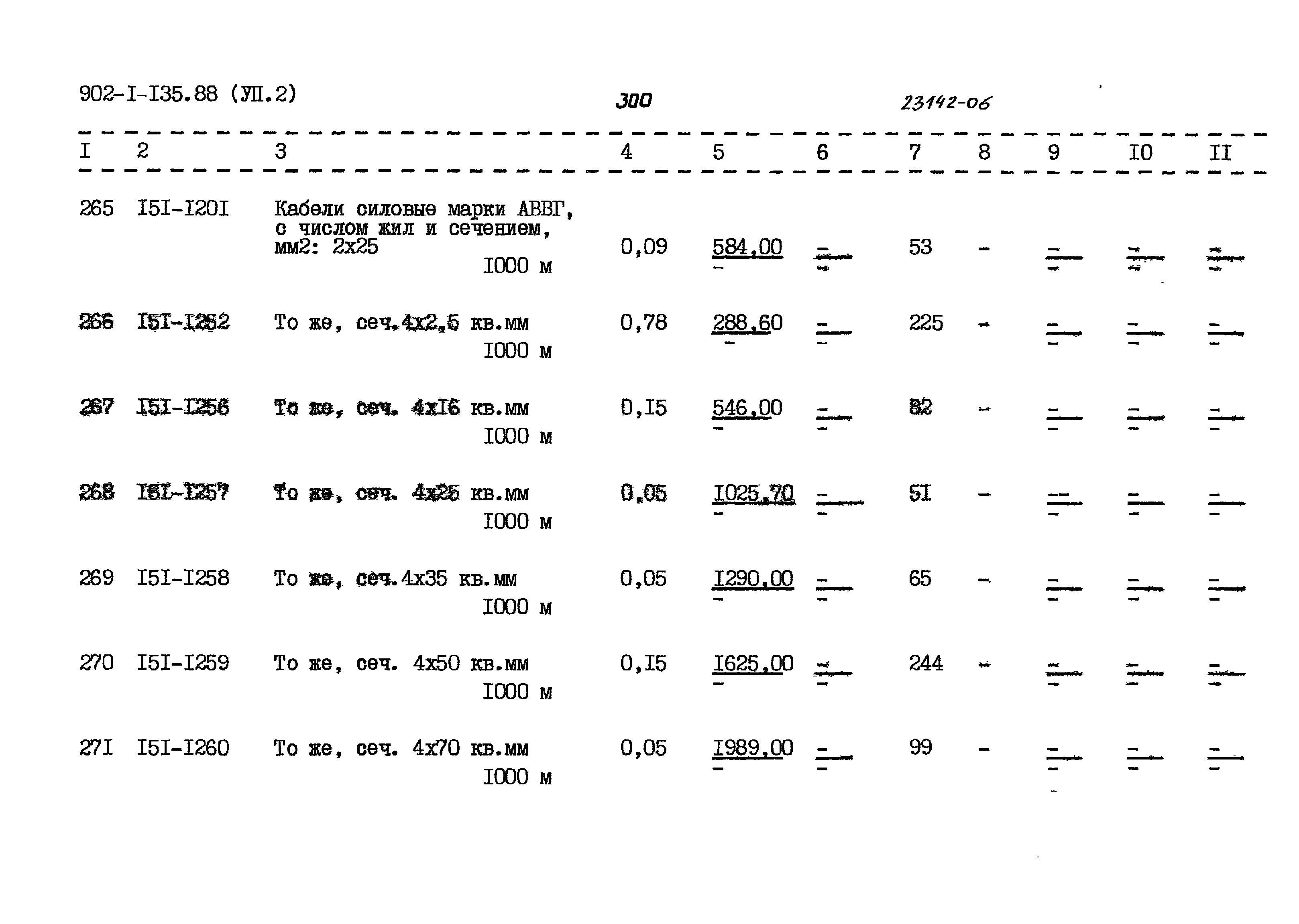 Типовой проект 902-1-135.88