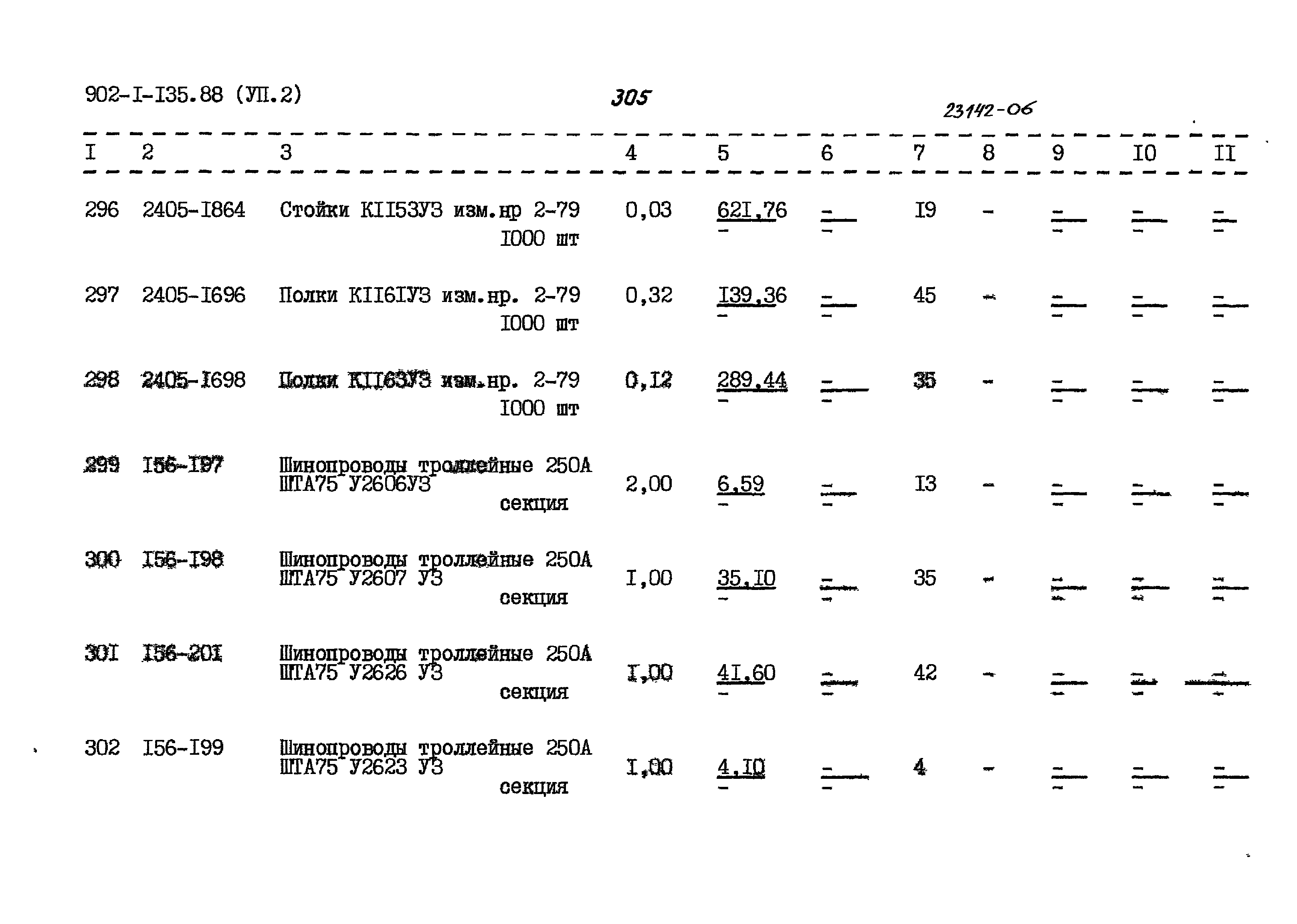 Типовой проект 902-1-135.88
