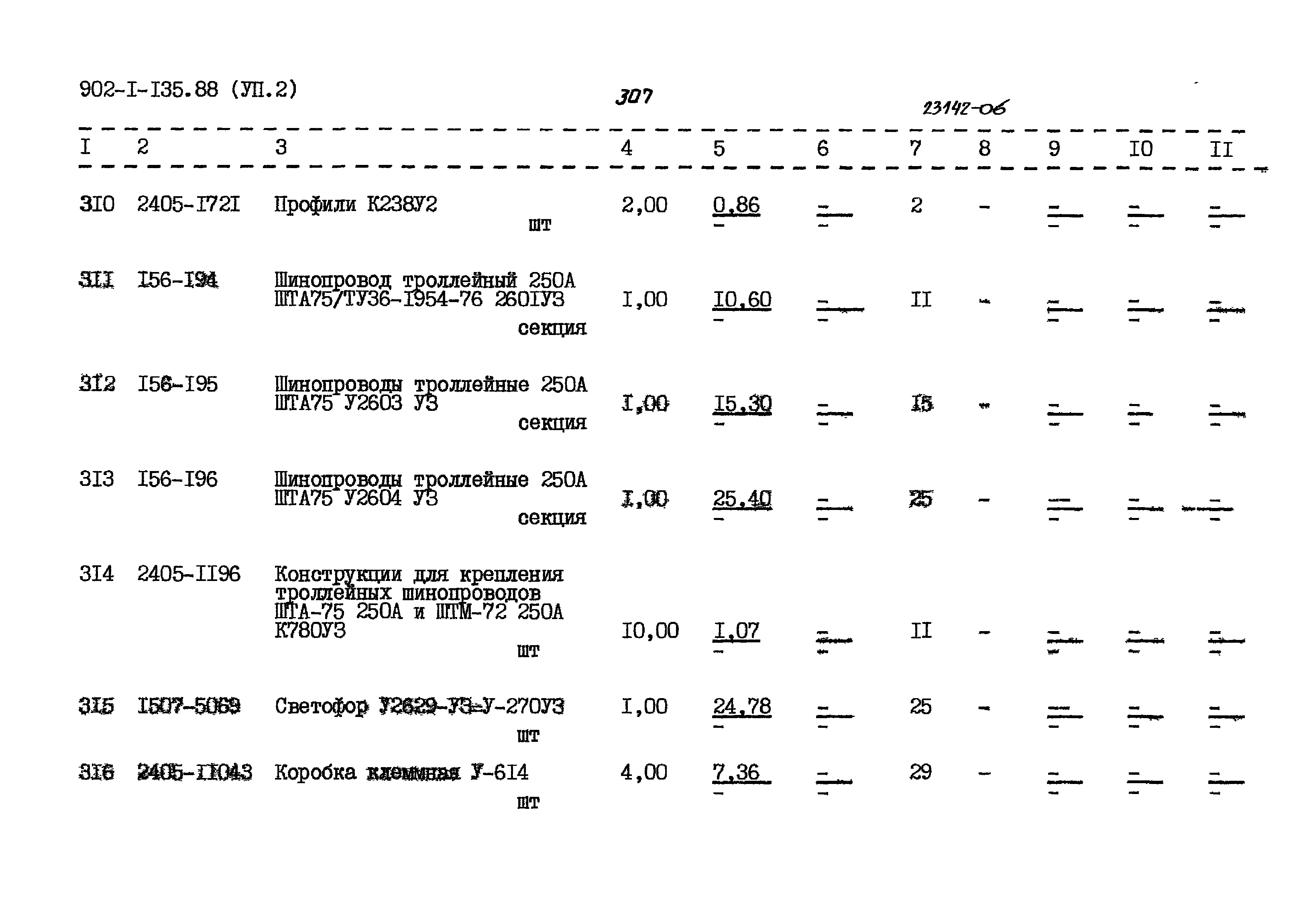Типовой проект 902-1-135.88