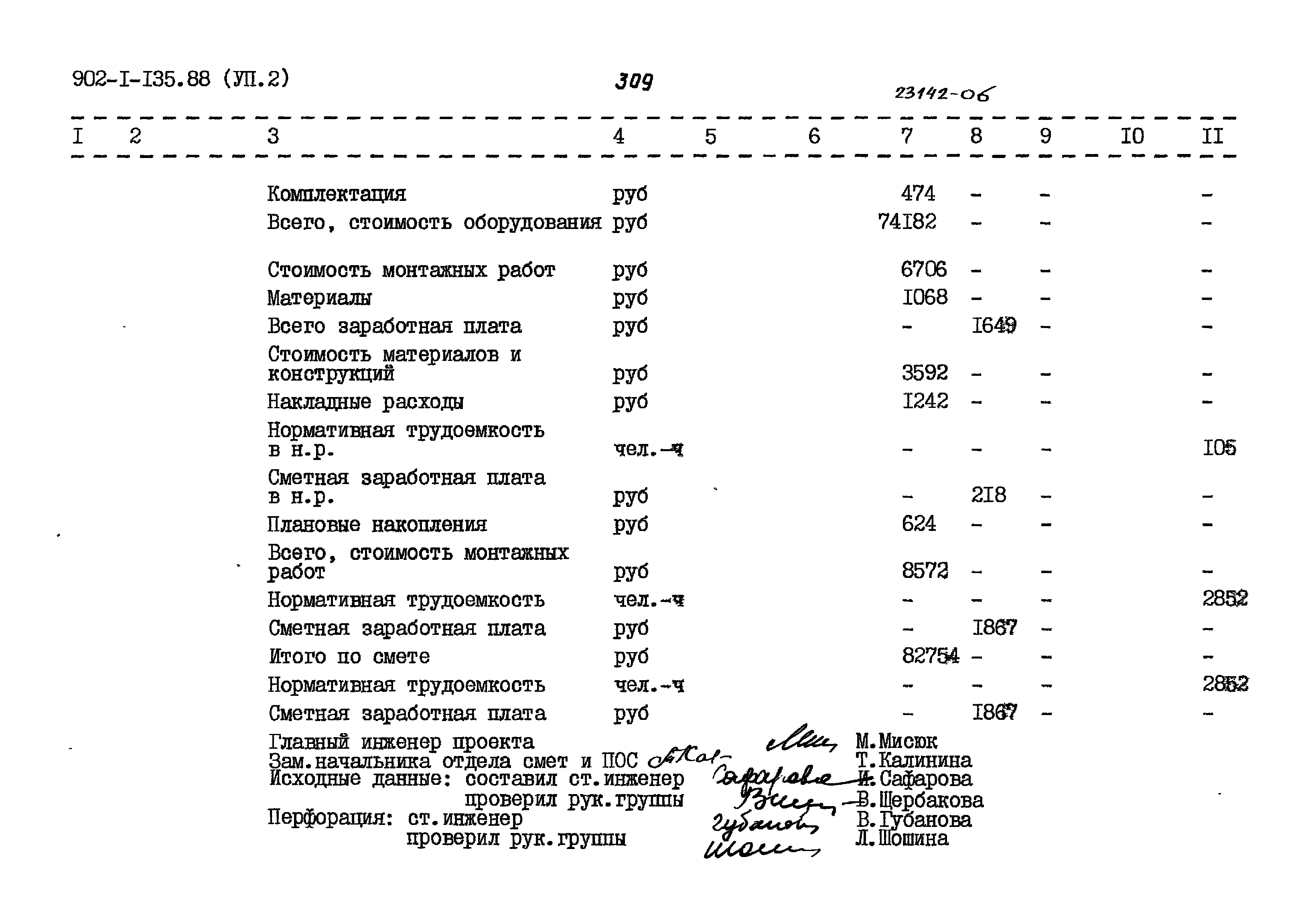 Типовой проект 902-1-135.88