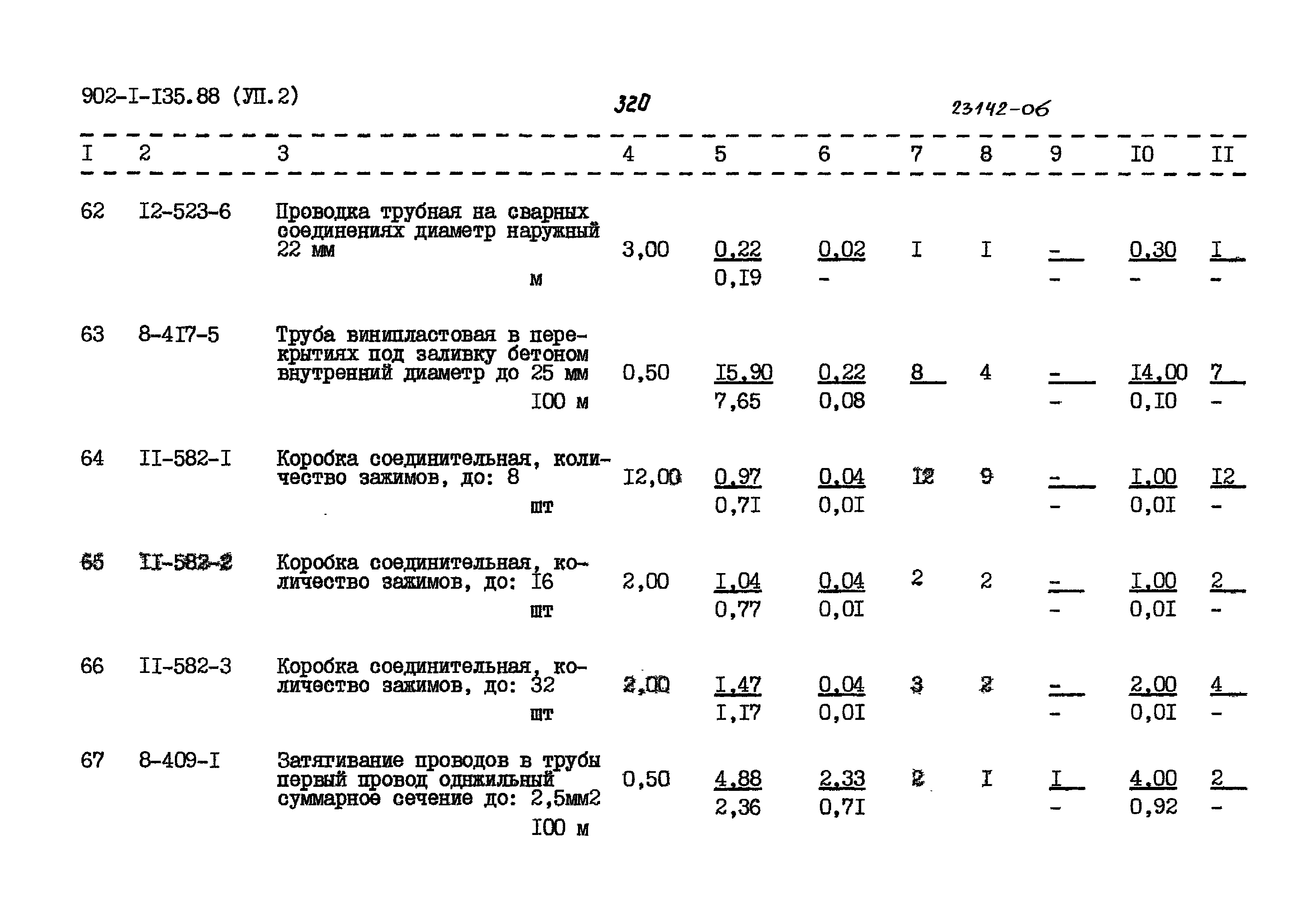 Типовой проект 902-1-135.88