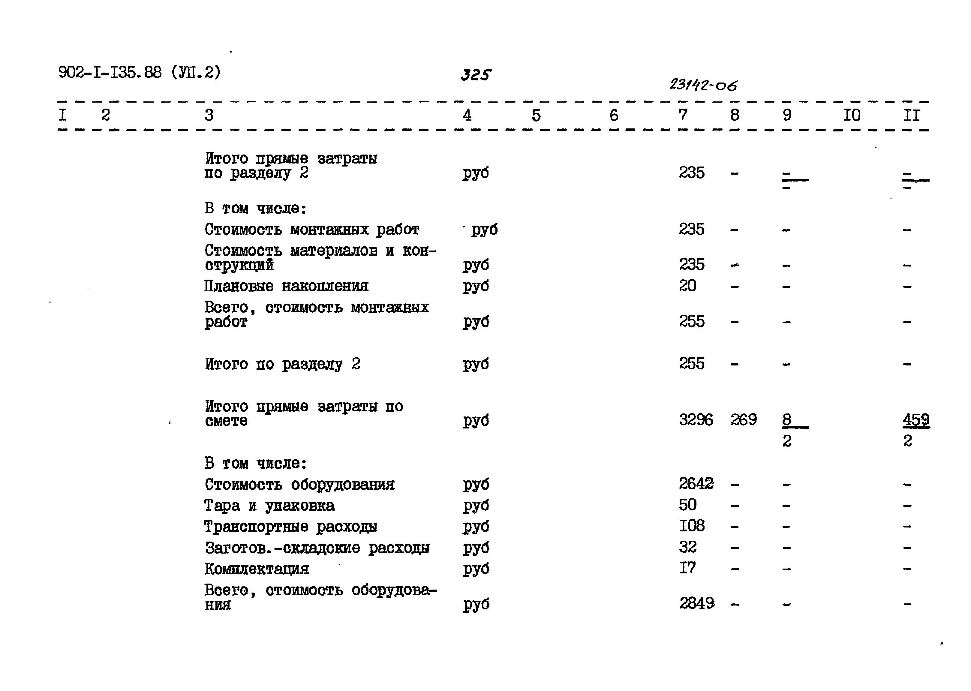 Типовой проект 902-1-135.88