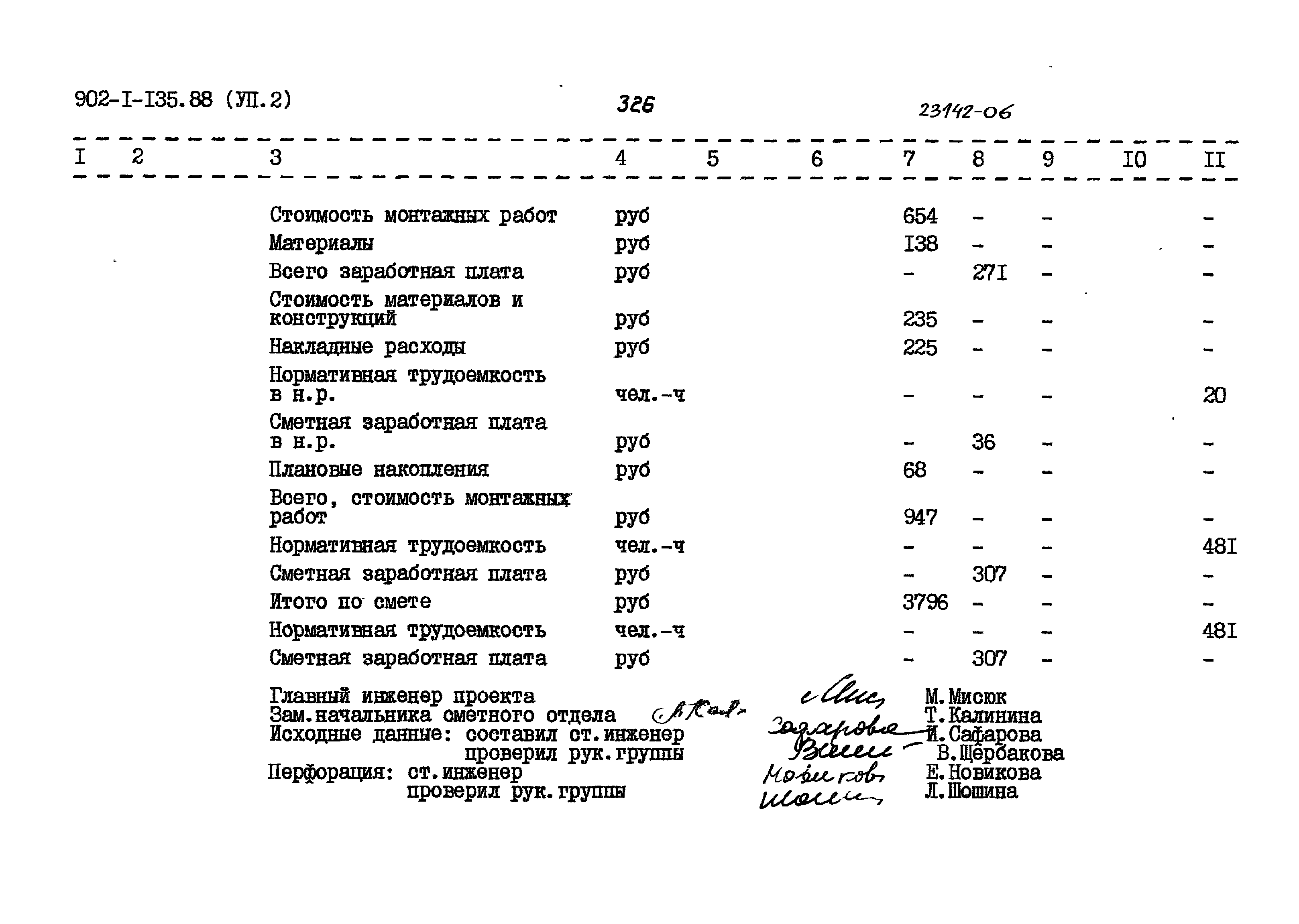 Типовой проект 902-1-135.88