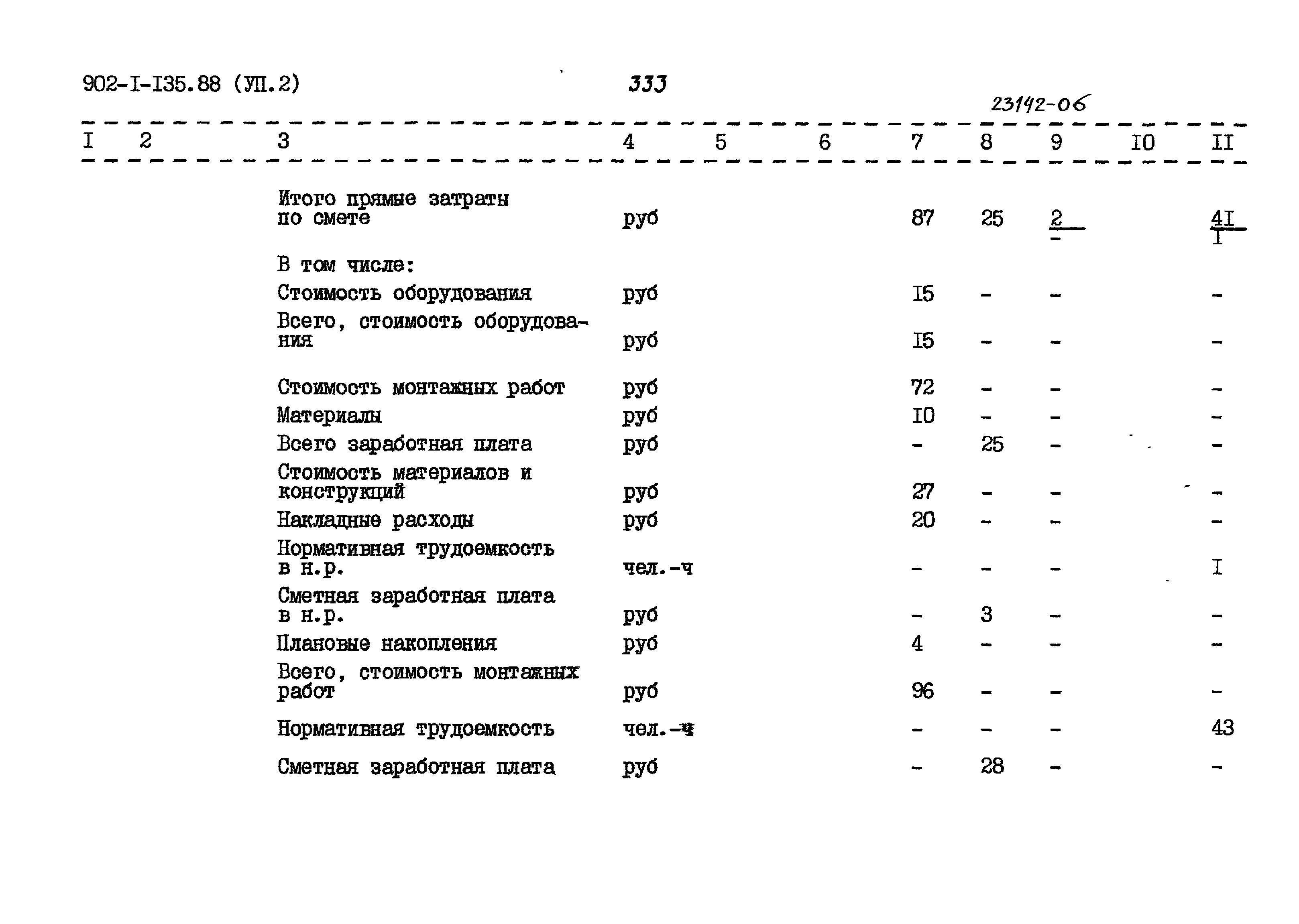 Типовой проект 902-1-135.88
