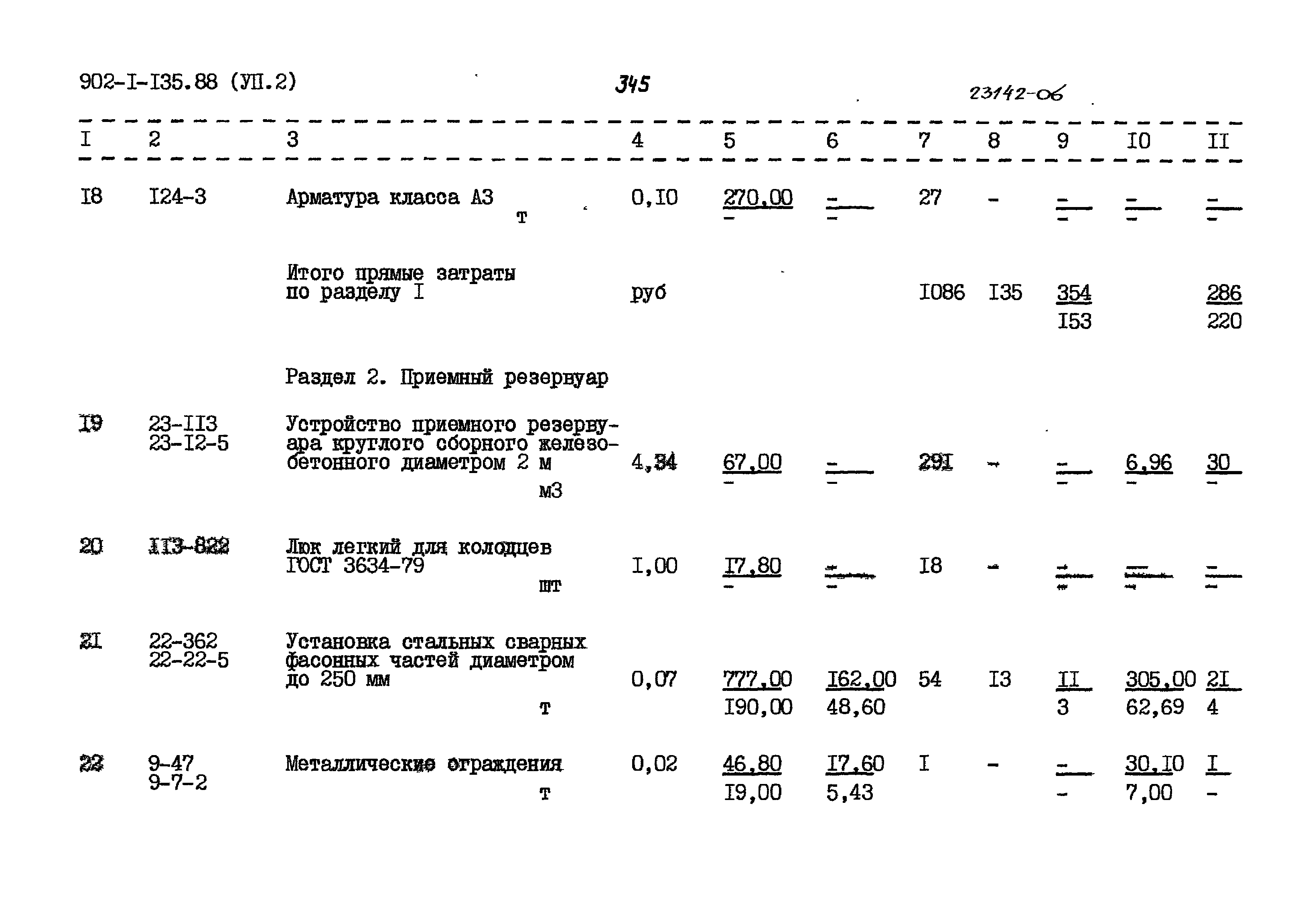 Типовой проект 902-1-135.88