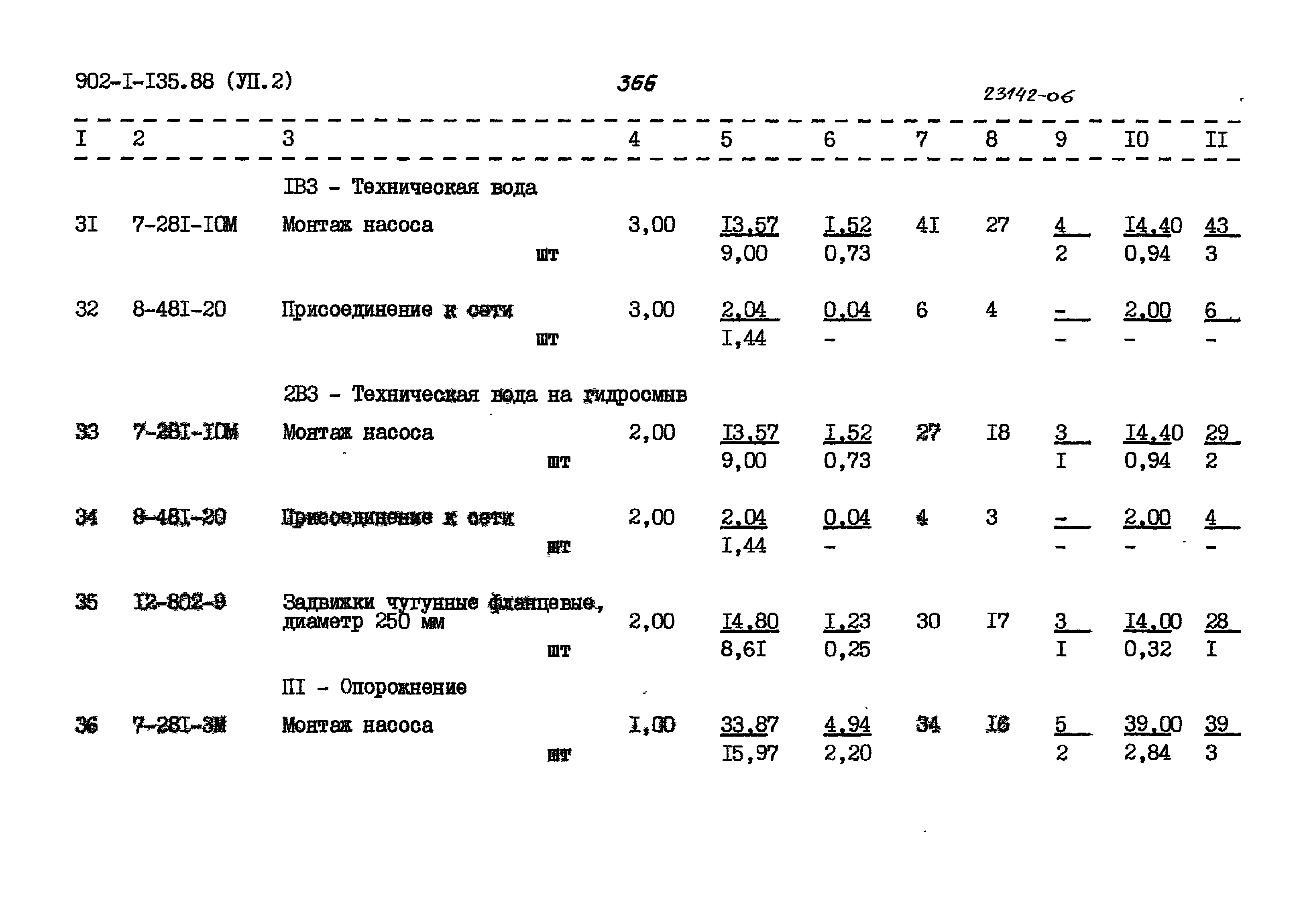Типовой проект 902-1-135.88