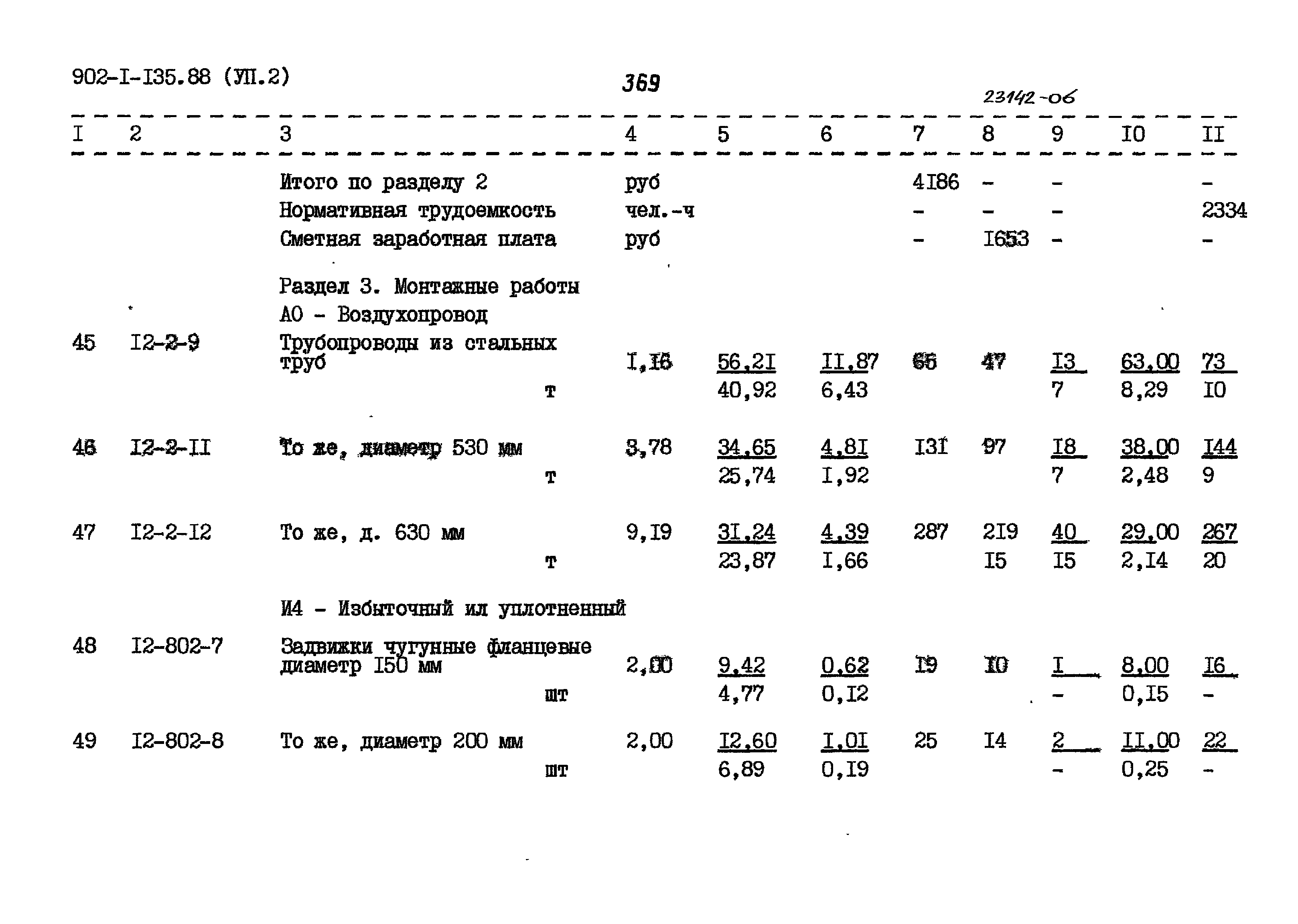 Типовой проект 902-1-135.88