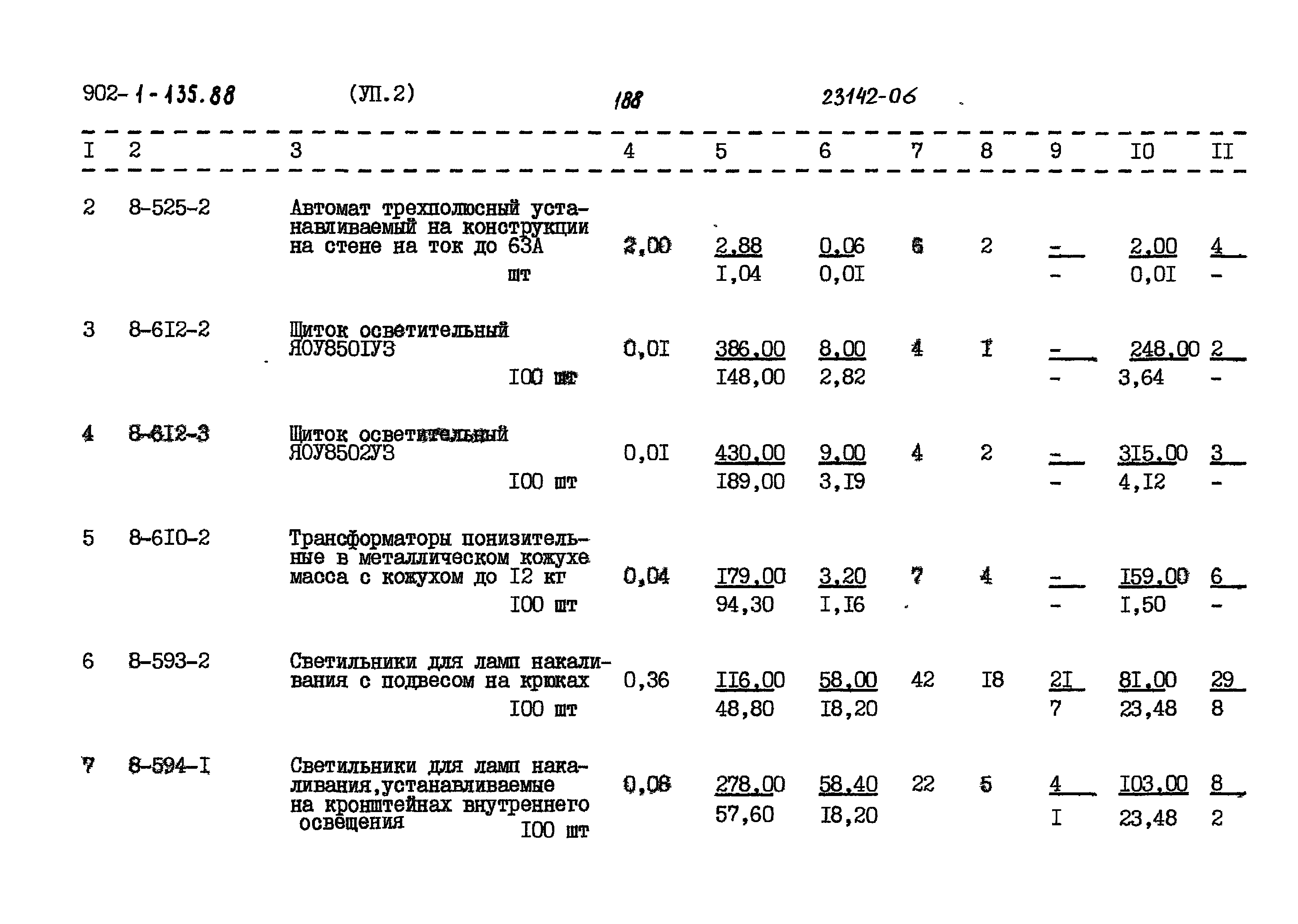 Типовой проект 902-1-135.88