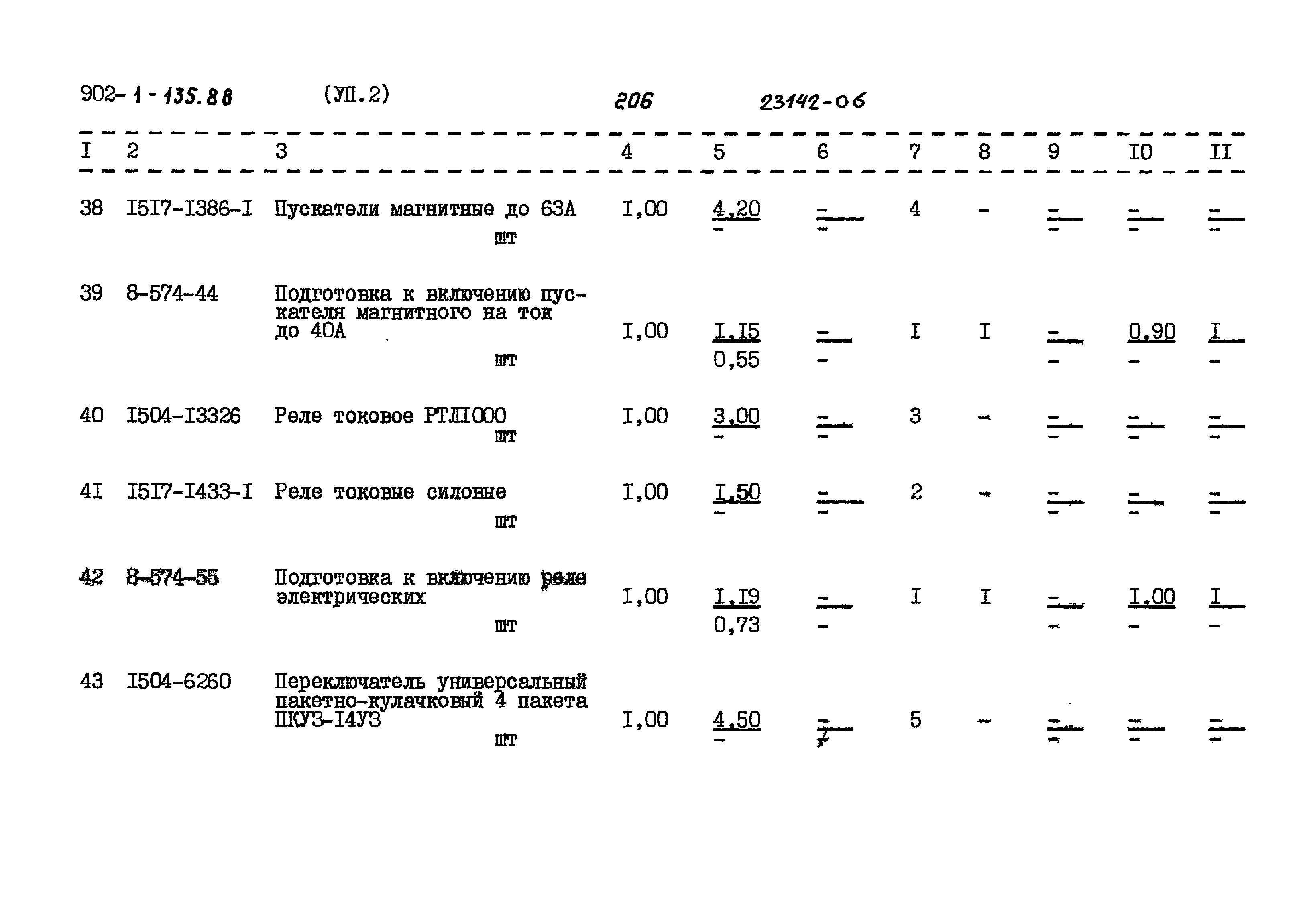 Типовой проект 902-1-135.88