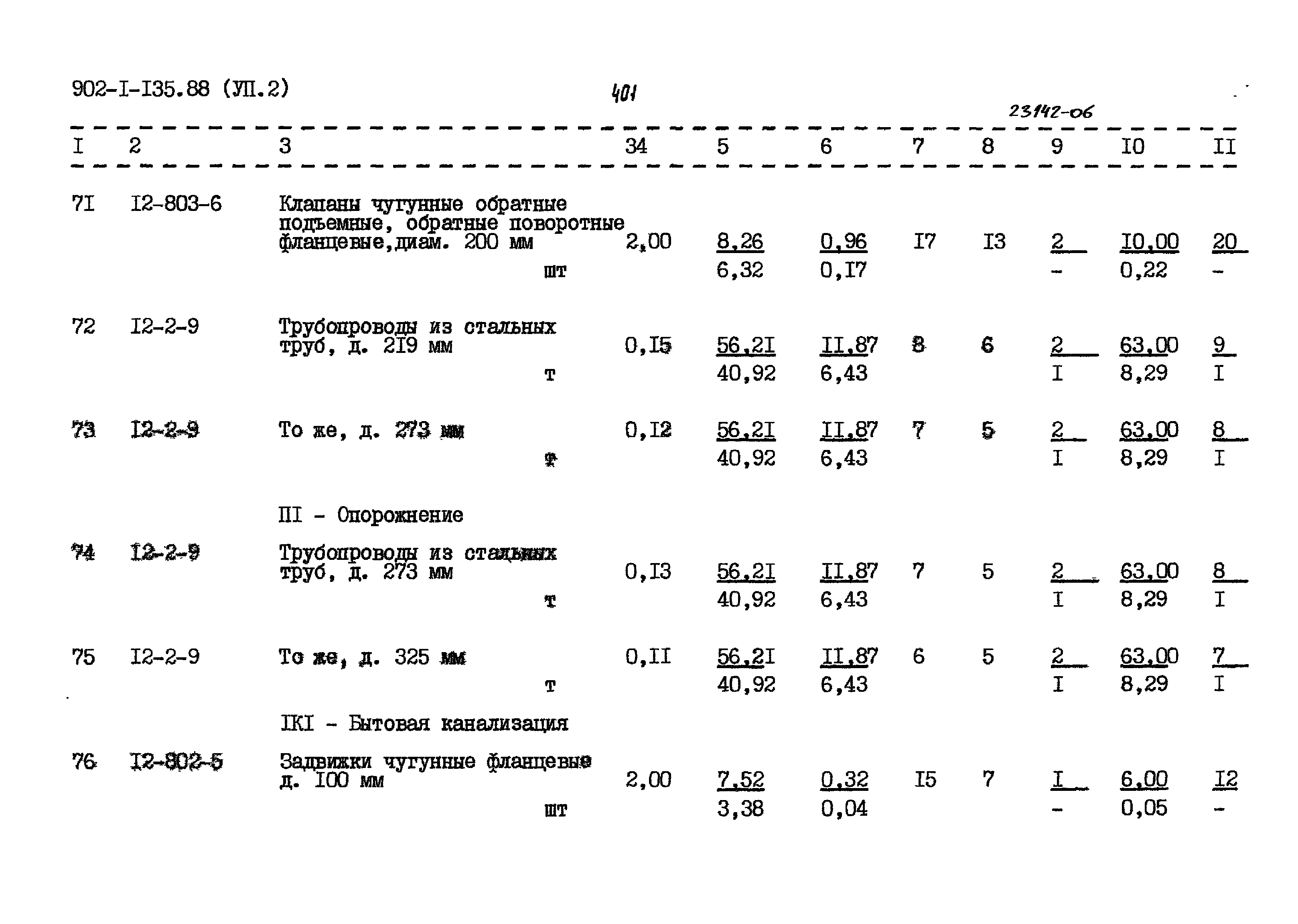 Типовой проект 902-1-135.88