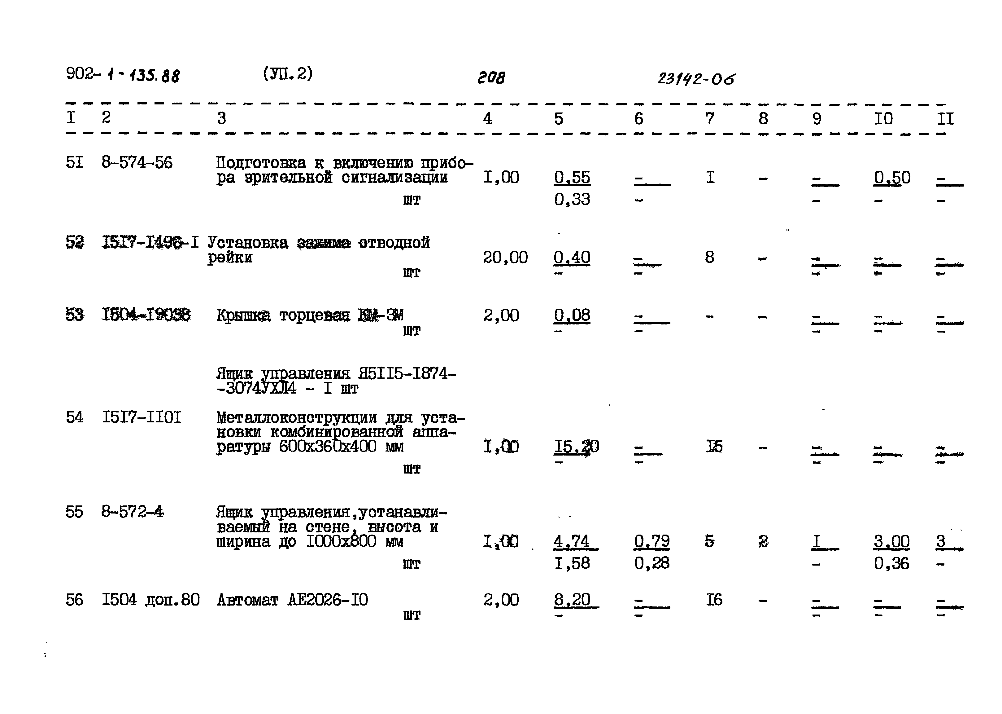 Типовой проект 902-1-135.88