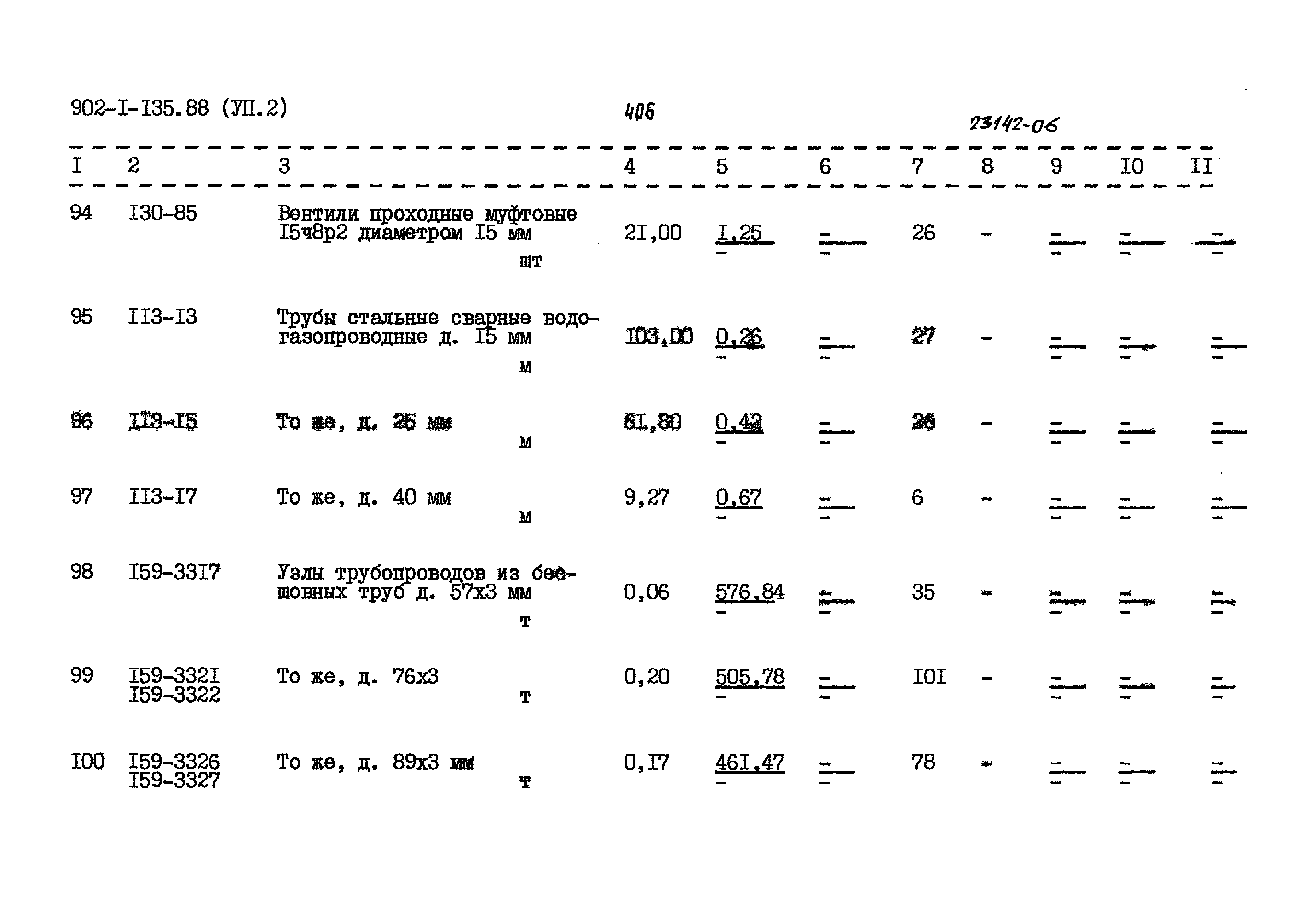 Типовой проект 902-1-135.88