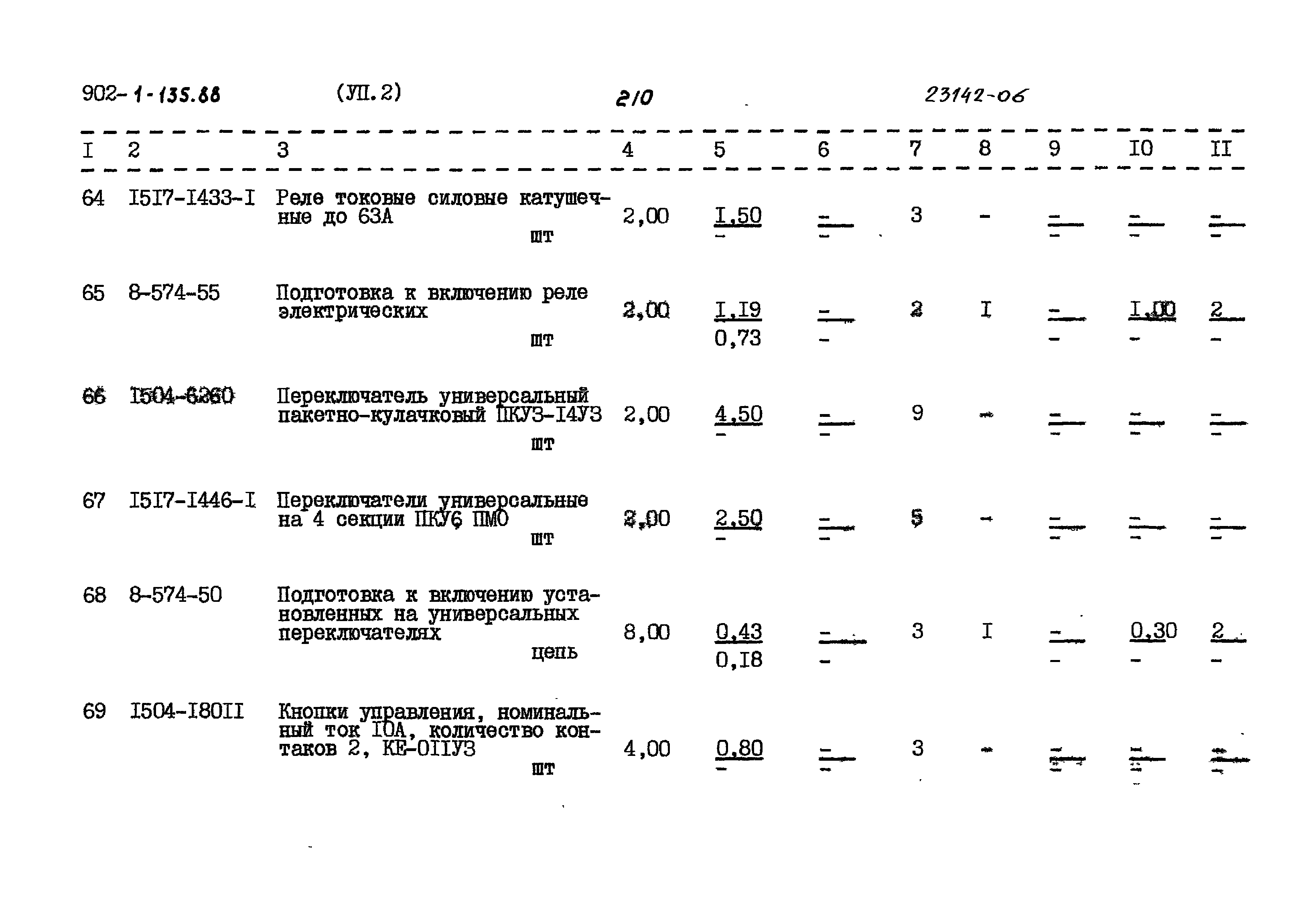 Типовой проект 902-1-135.88
