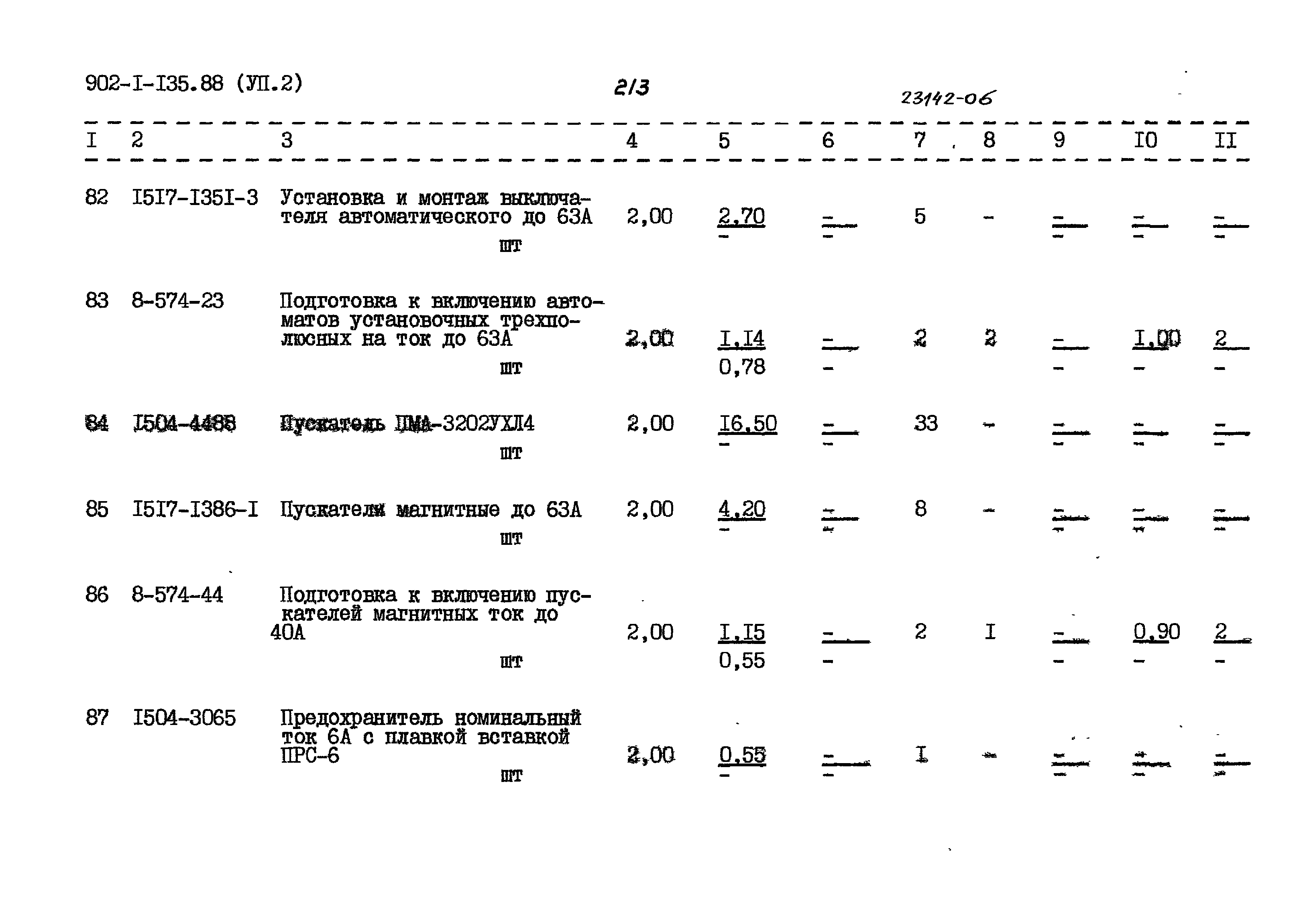 Типовой проект 902-1-135.88
