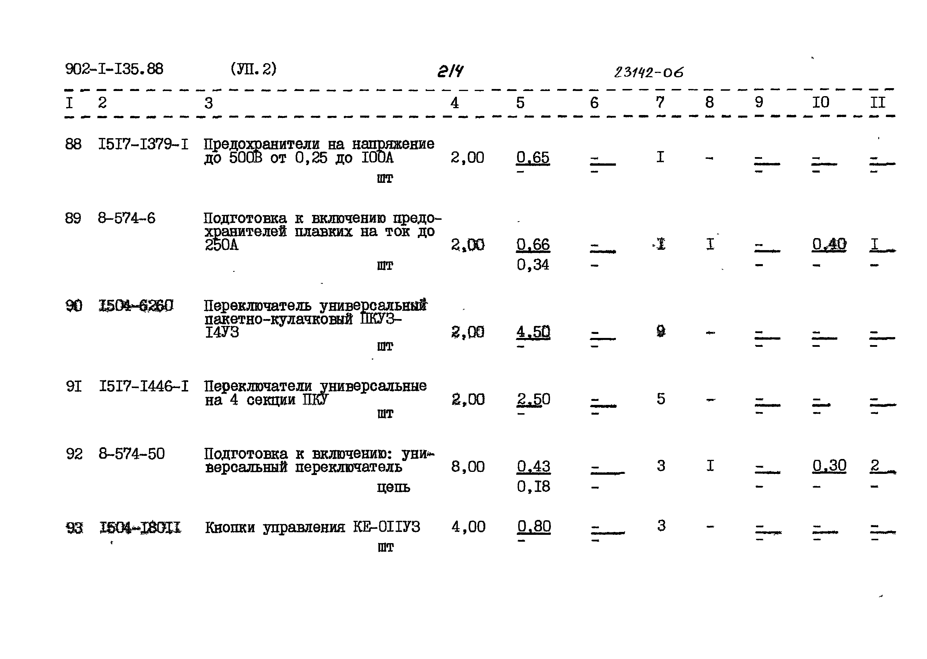 Типовой проект 902-1-135.88