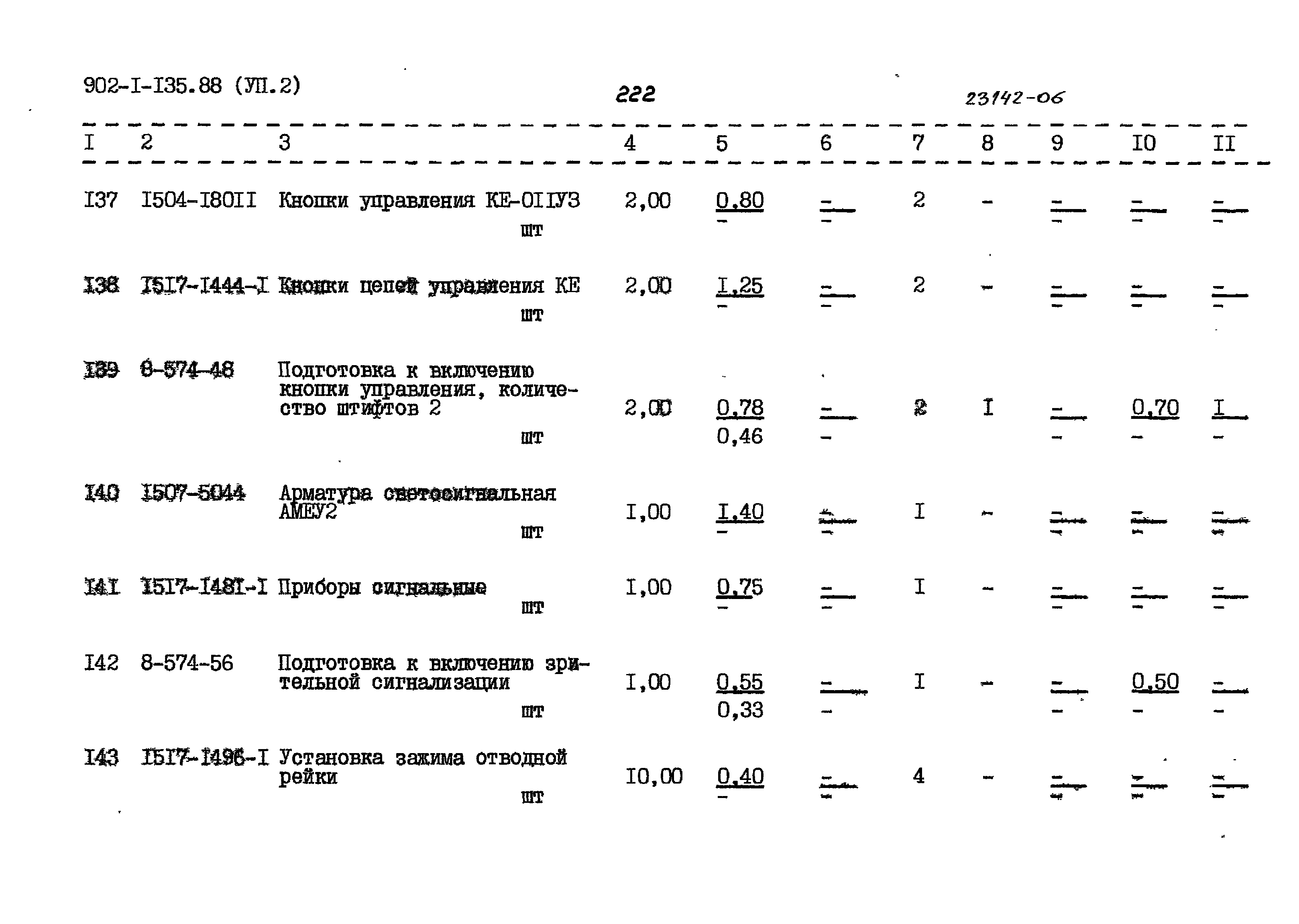 Типовой проект 902-1-135.88